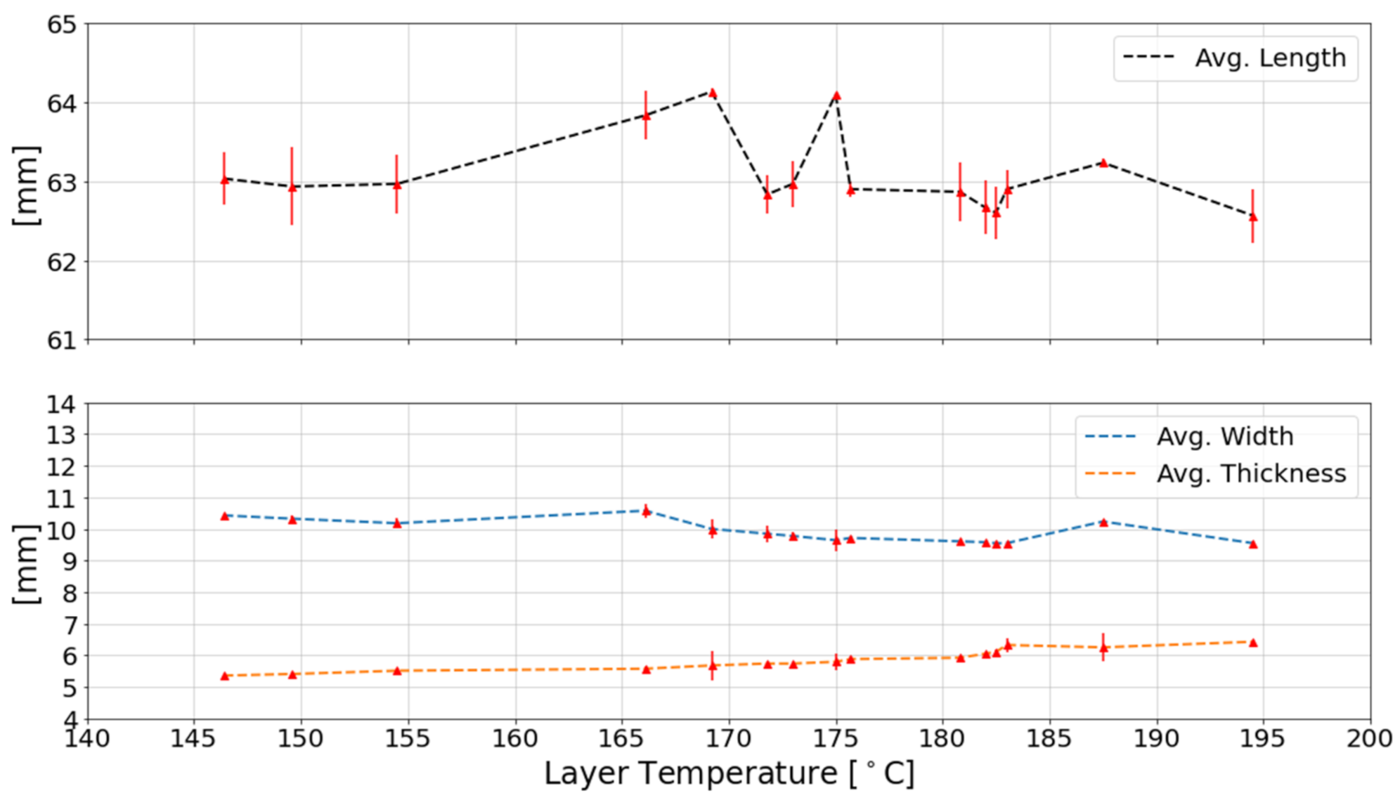 Applsci 12 07056 g009