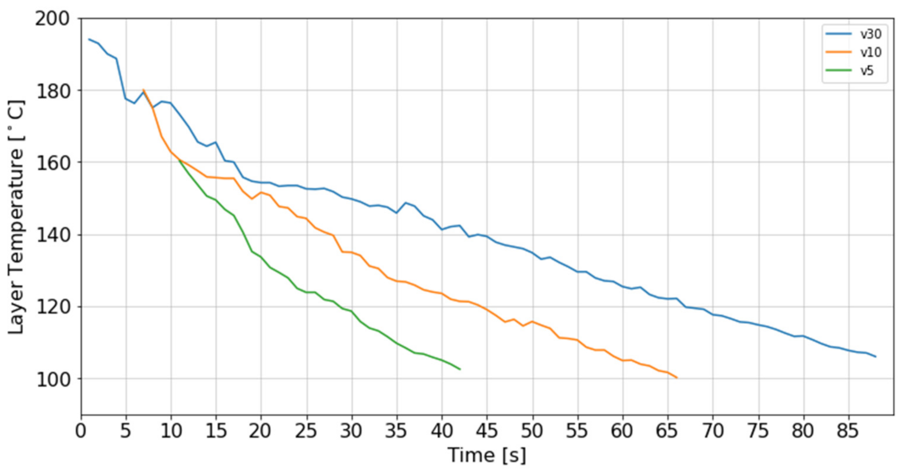Applsci 12 07056 g011