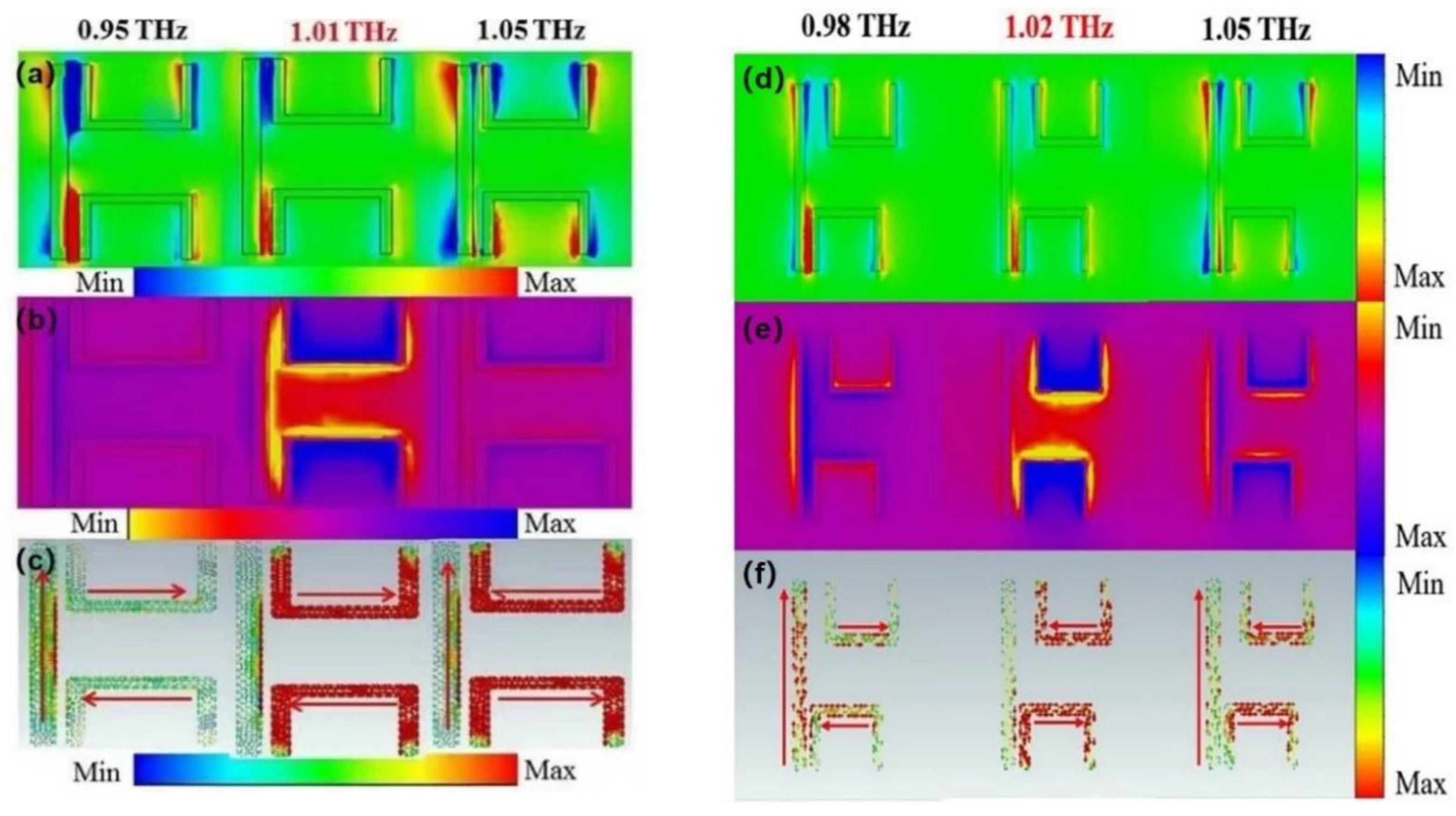 Applsci 12 07057 g003 550