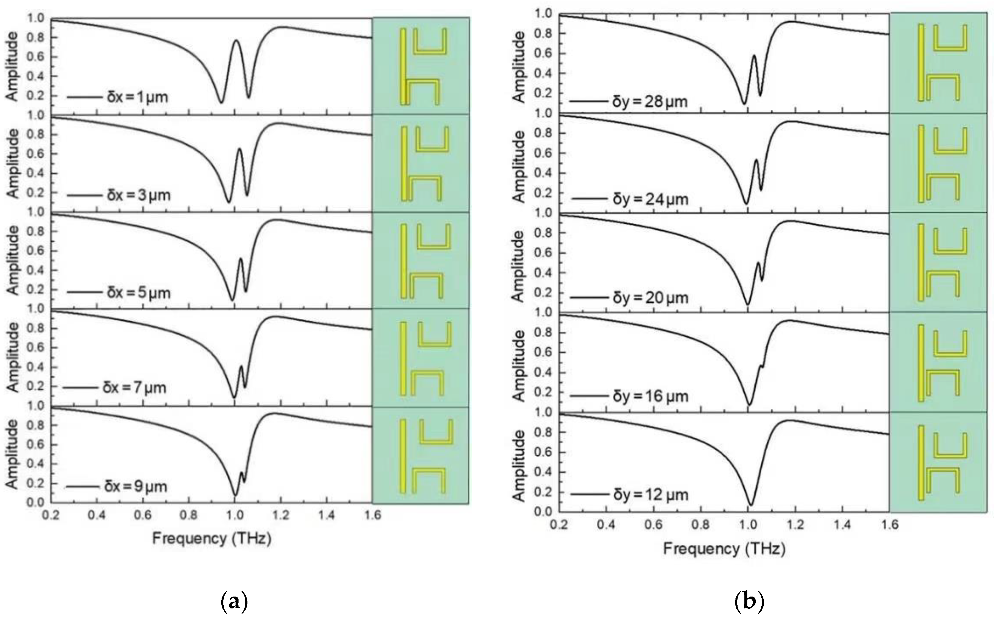 Applsci 12 07057 g005 550