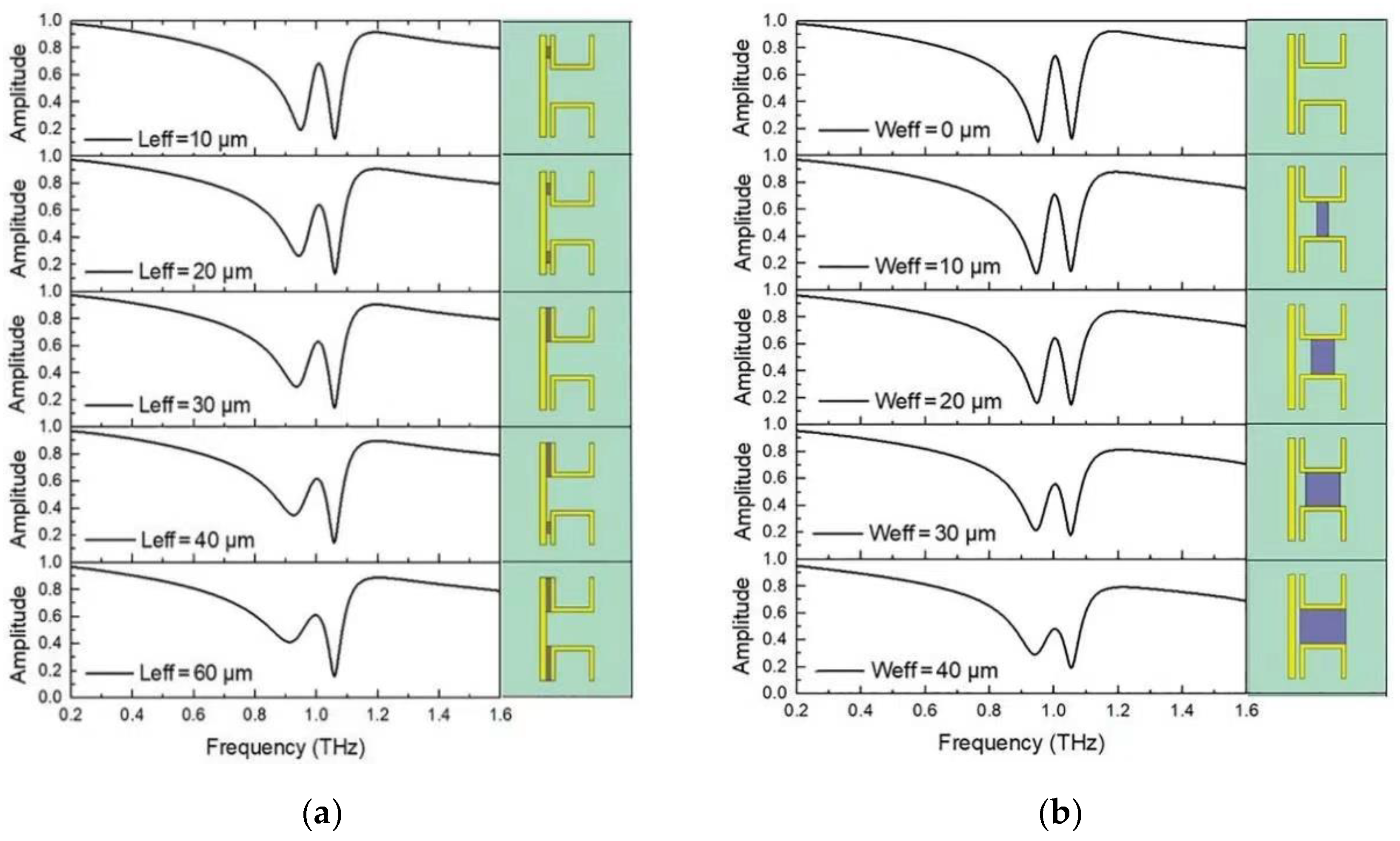 Applsci 12 07057 g007 550