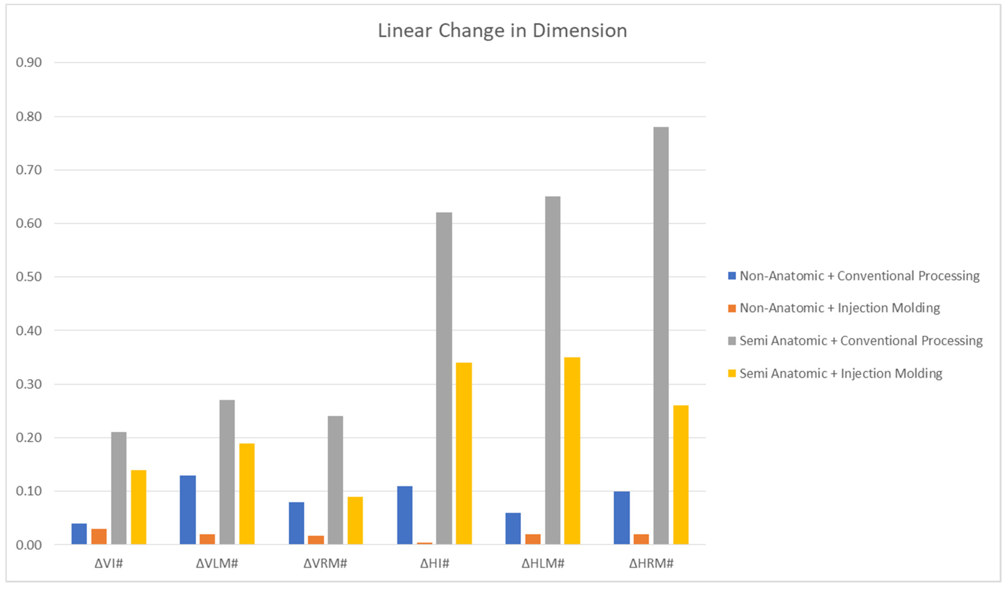 Applsci 12 07058 g004 Applsci 12 07058 g004
