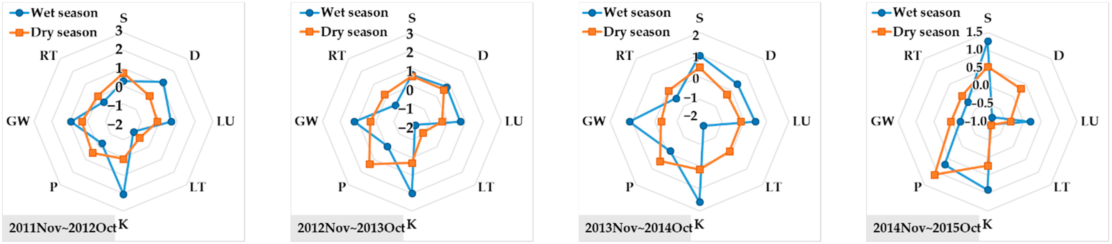 Applsci 12 07060 g013a