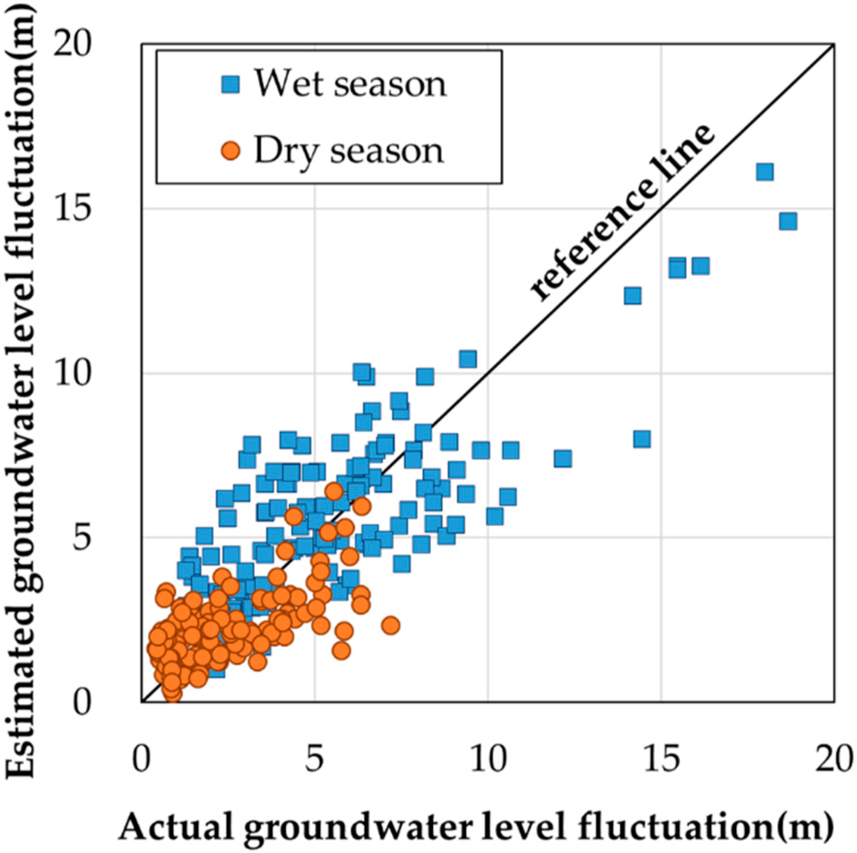 Applsci 12 07060 g014