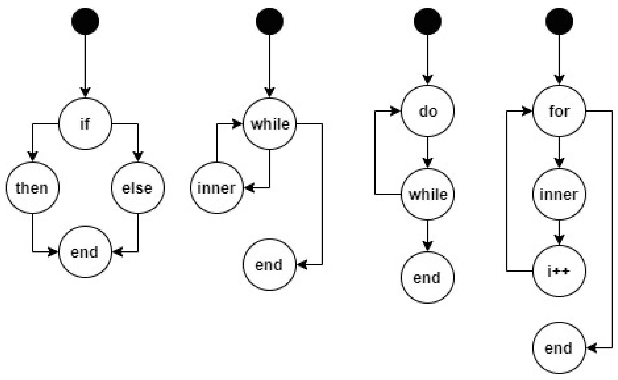 Applsci 12 07064 g001