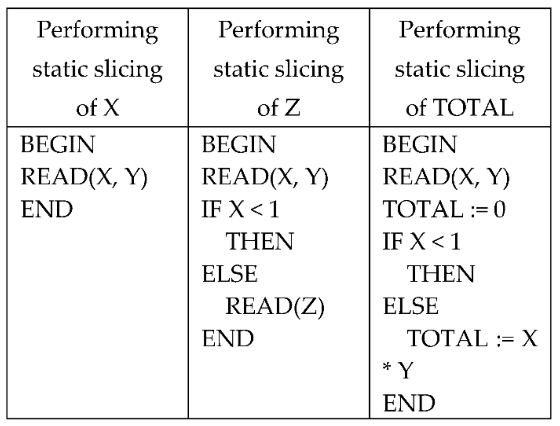 Applsci 12 07064 g003