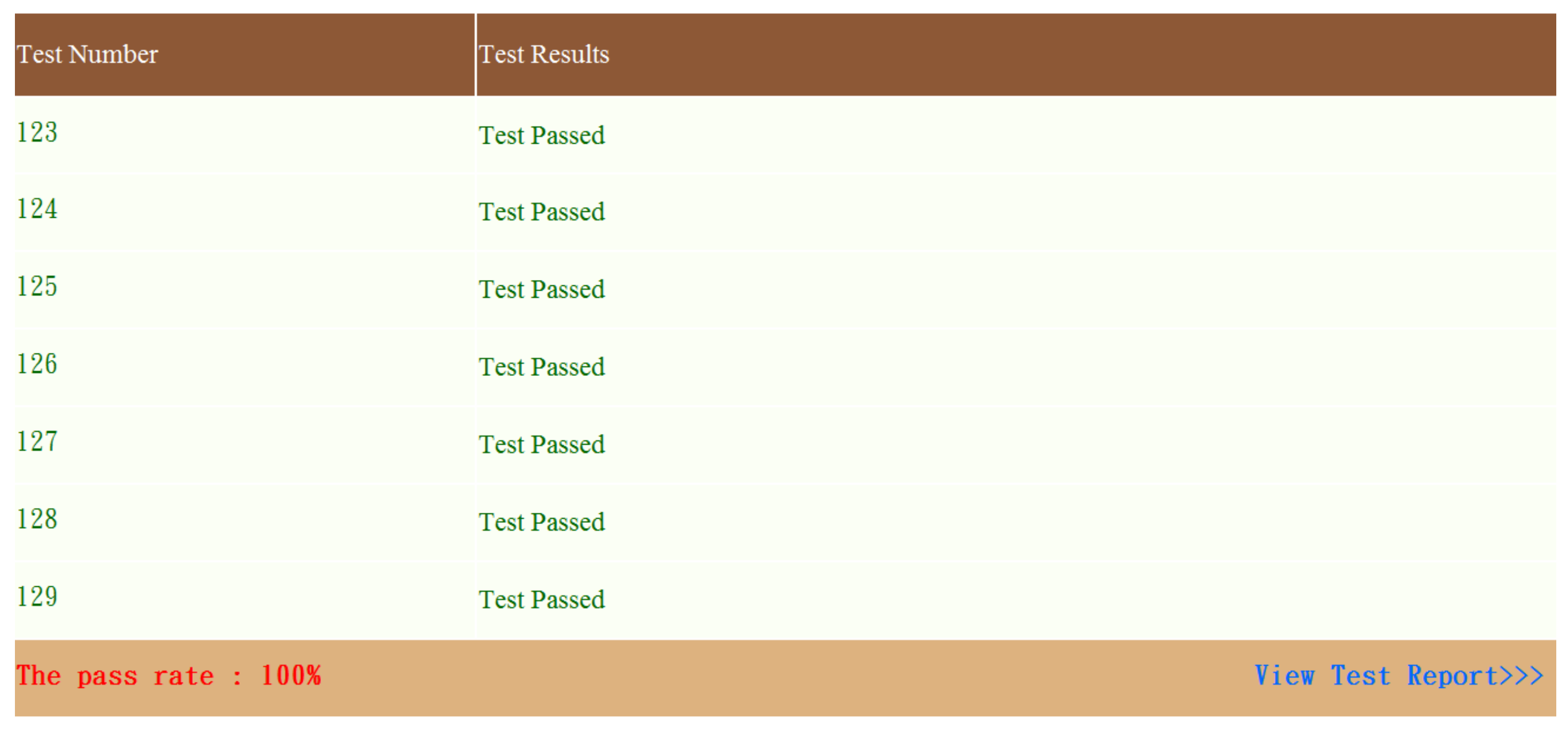 Applsci 12 07064 g012