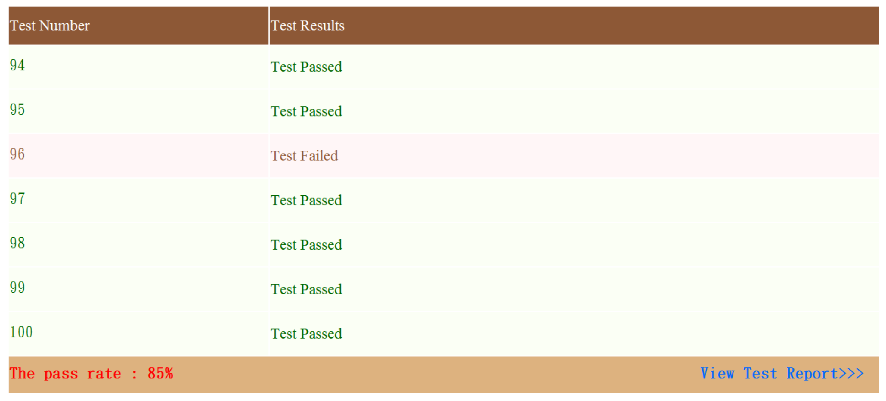 Applsci 12 07064 g029