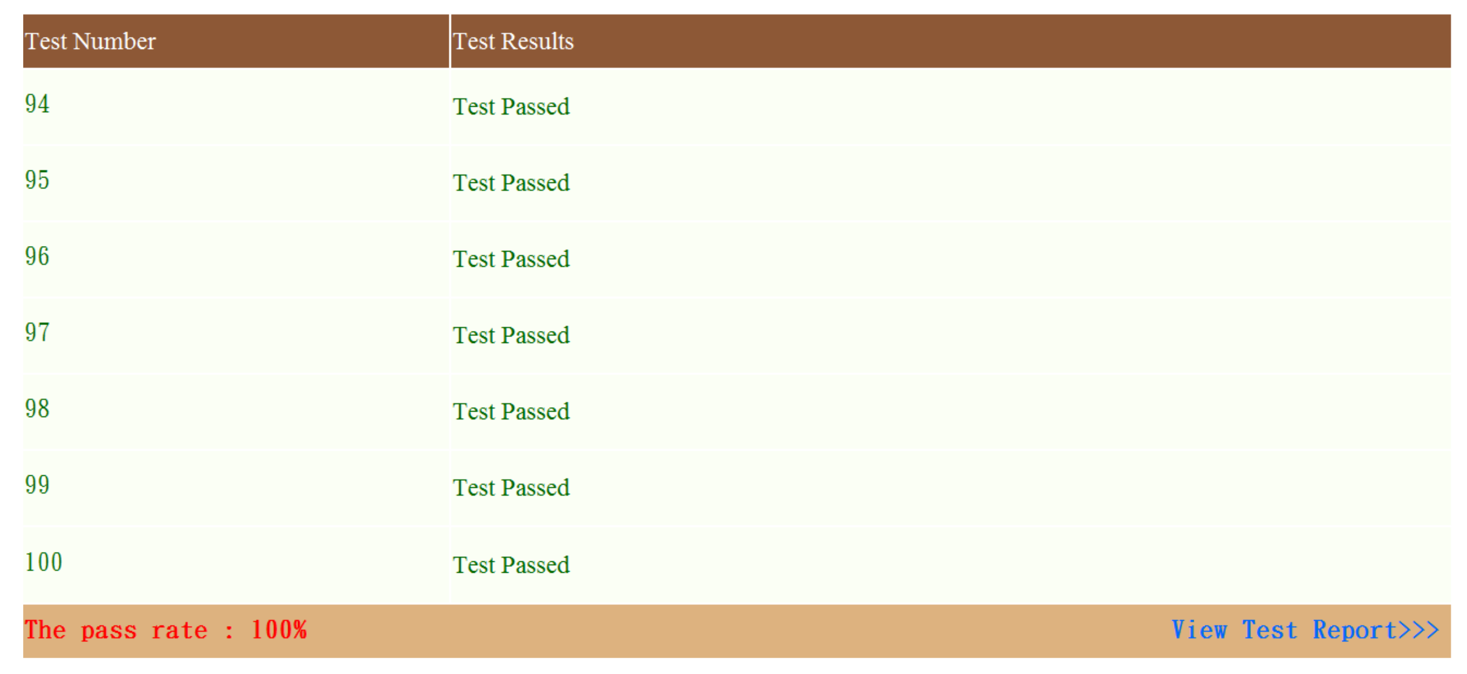 Applsci 12 07064 g033