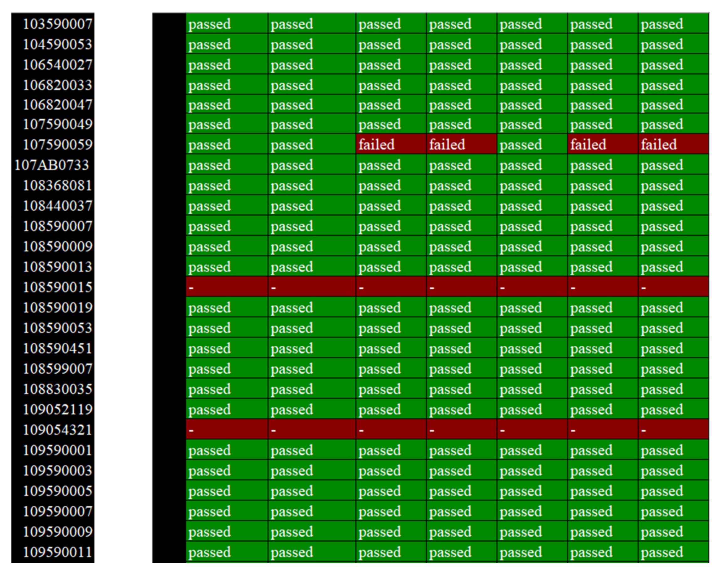Applsci 12 07064 g034