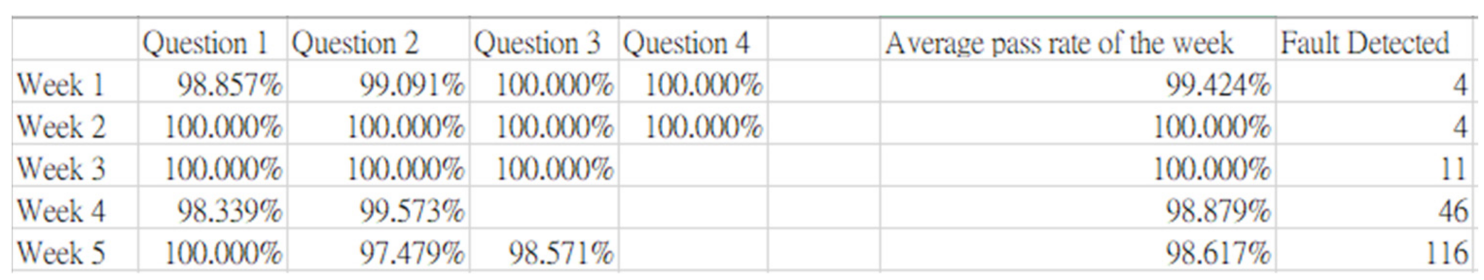 Applsci 12 07064 g036