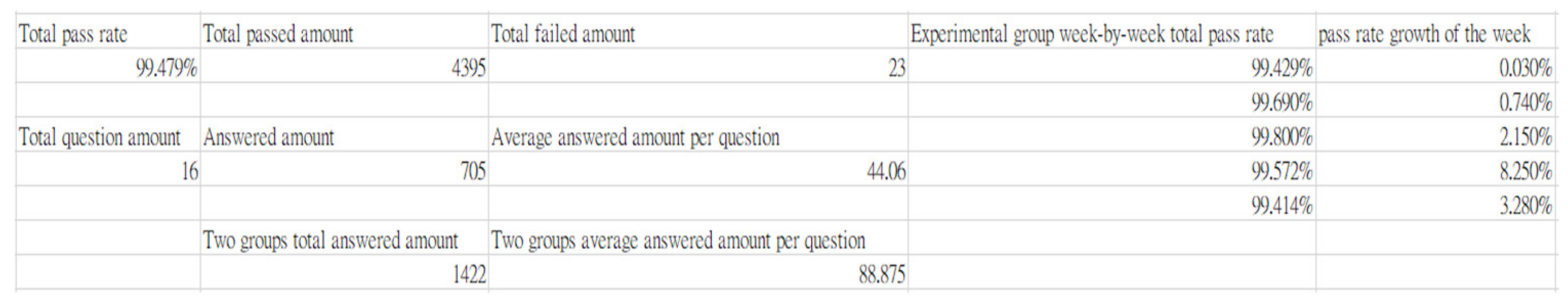 Applsci 12 07064 g037