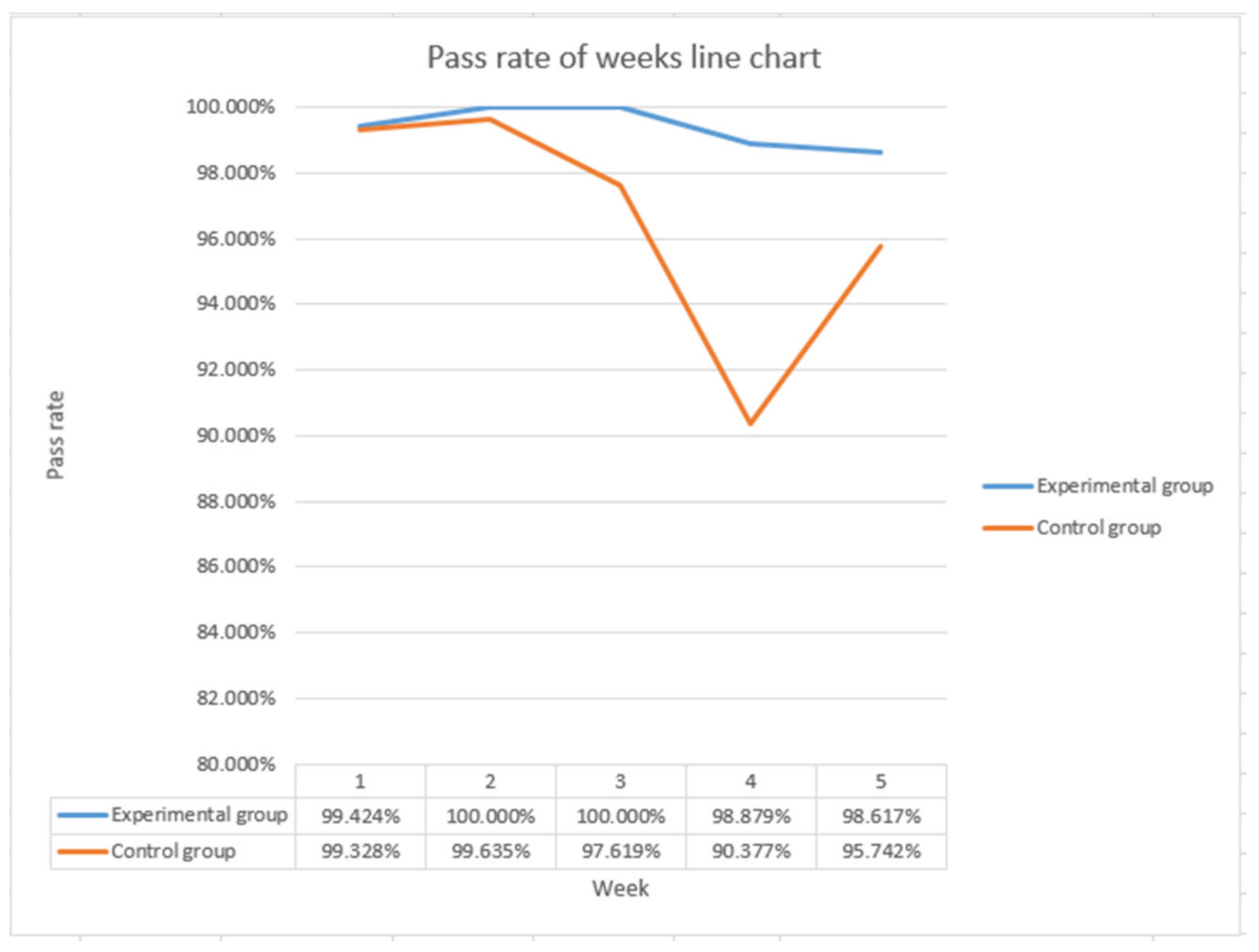 Applsci 12 07064 g038