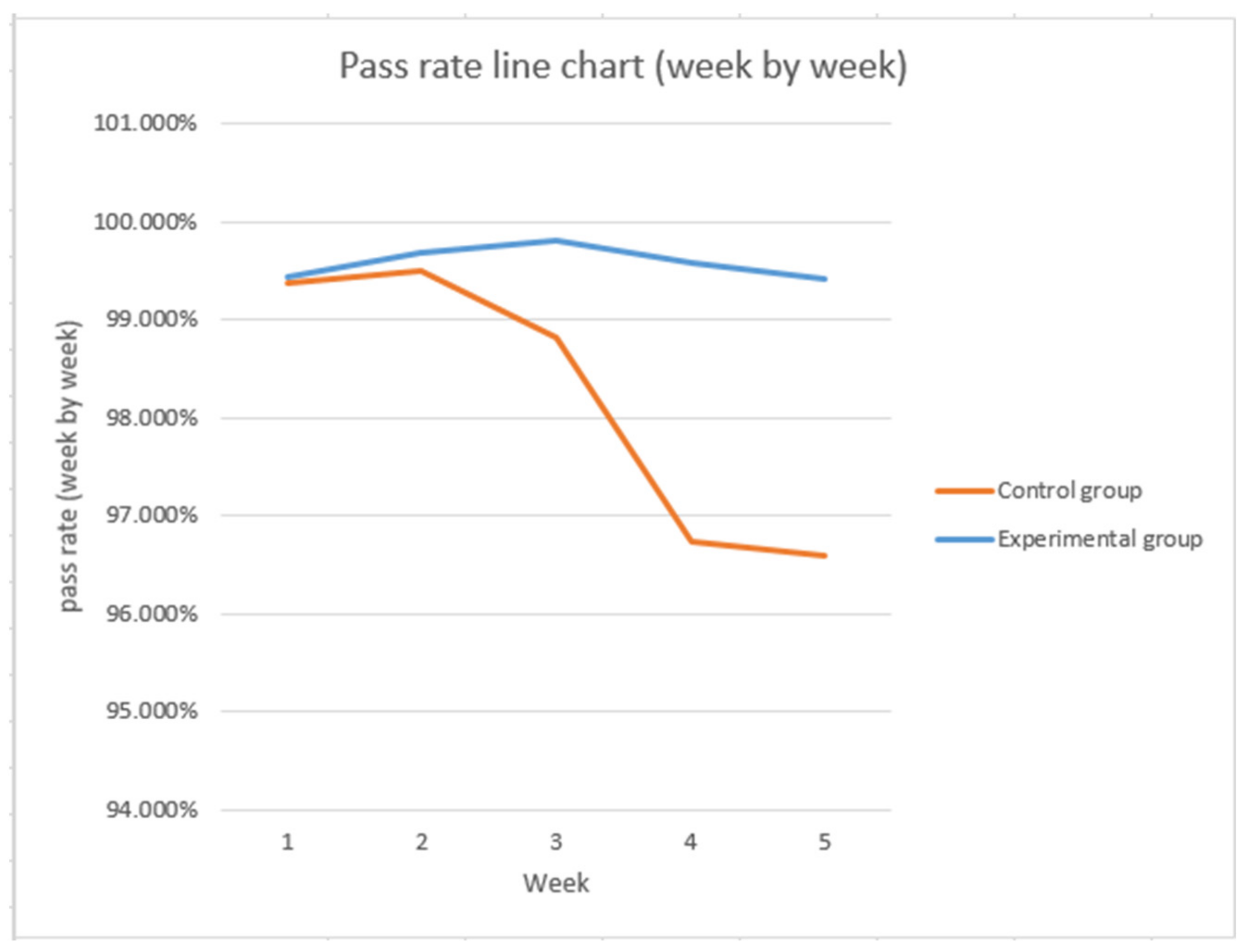 Applsci 12 07064 g039