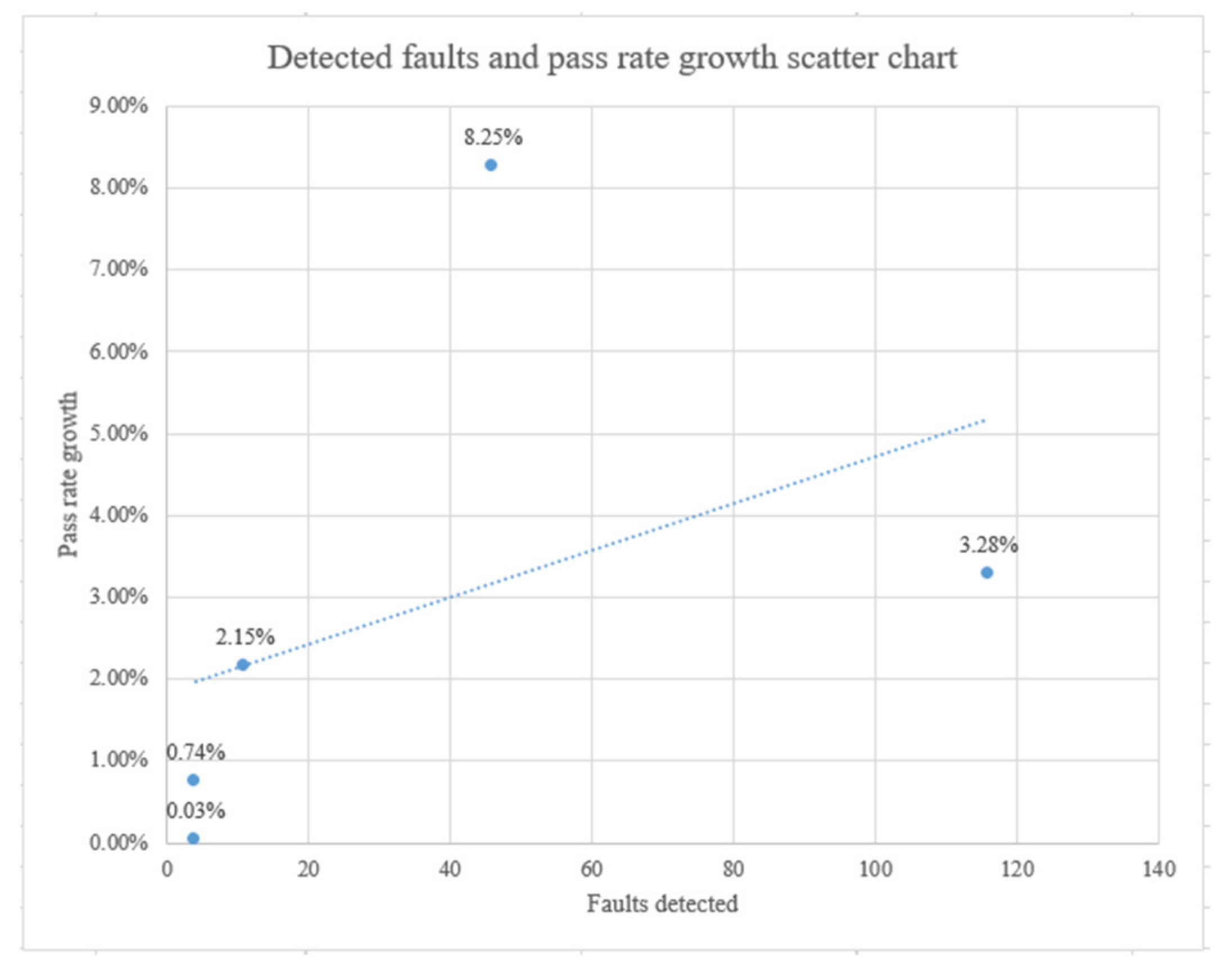 Applsci 12 07064 g040