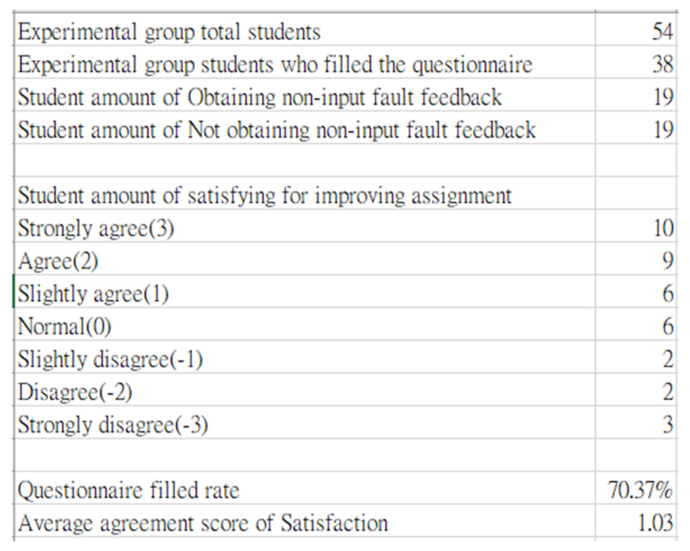 Applsci 12 07064 g041