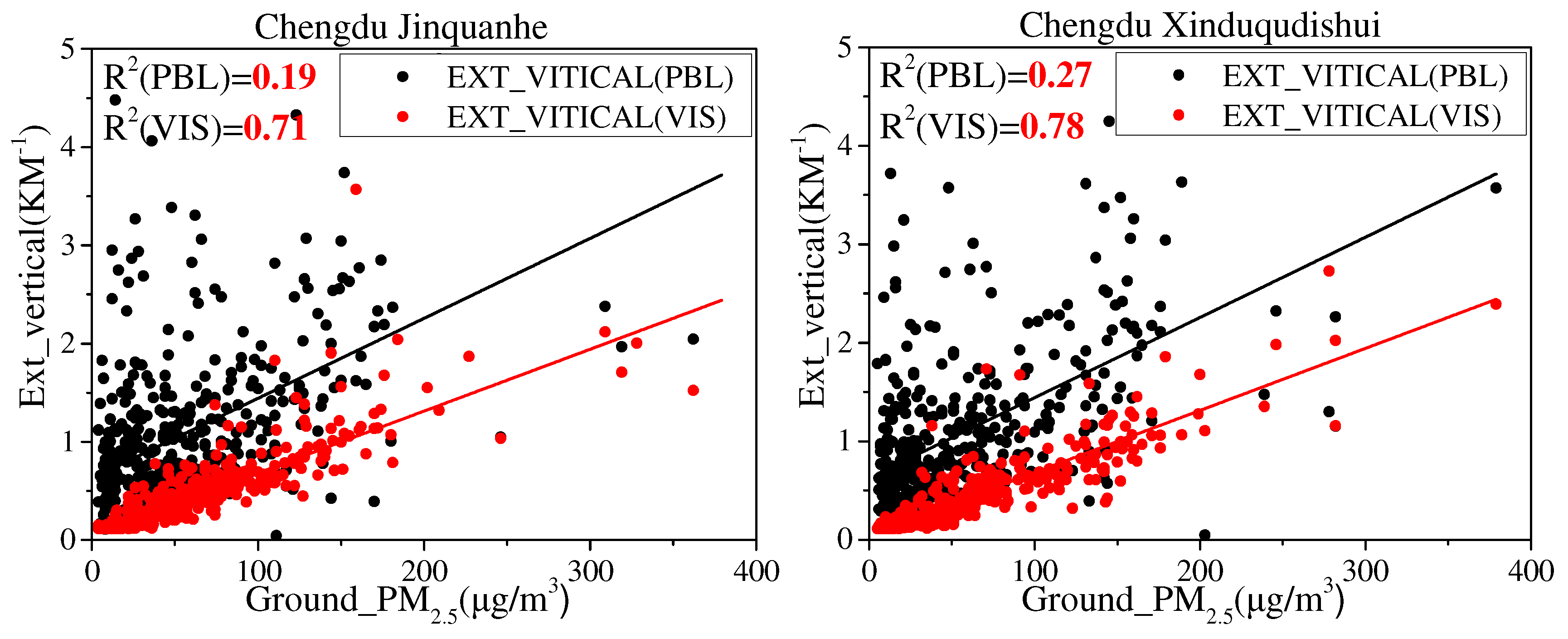 Applsci 12 07065 g009