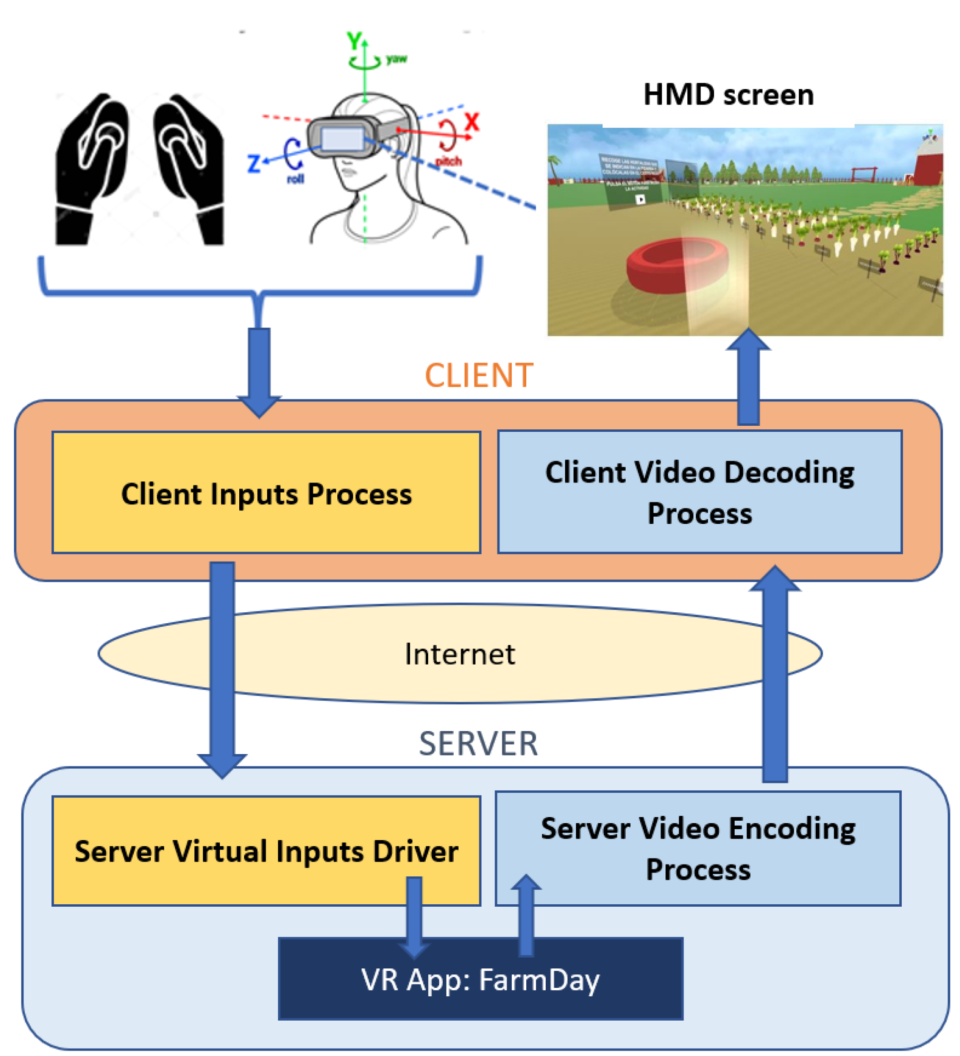 Applsci 12 07068 g001
