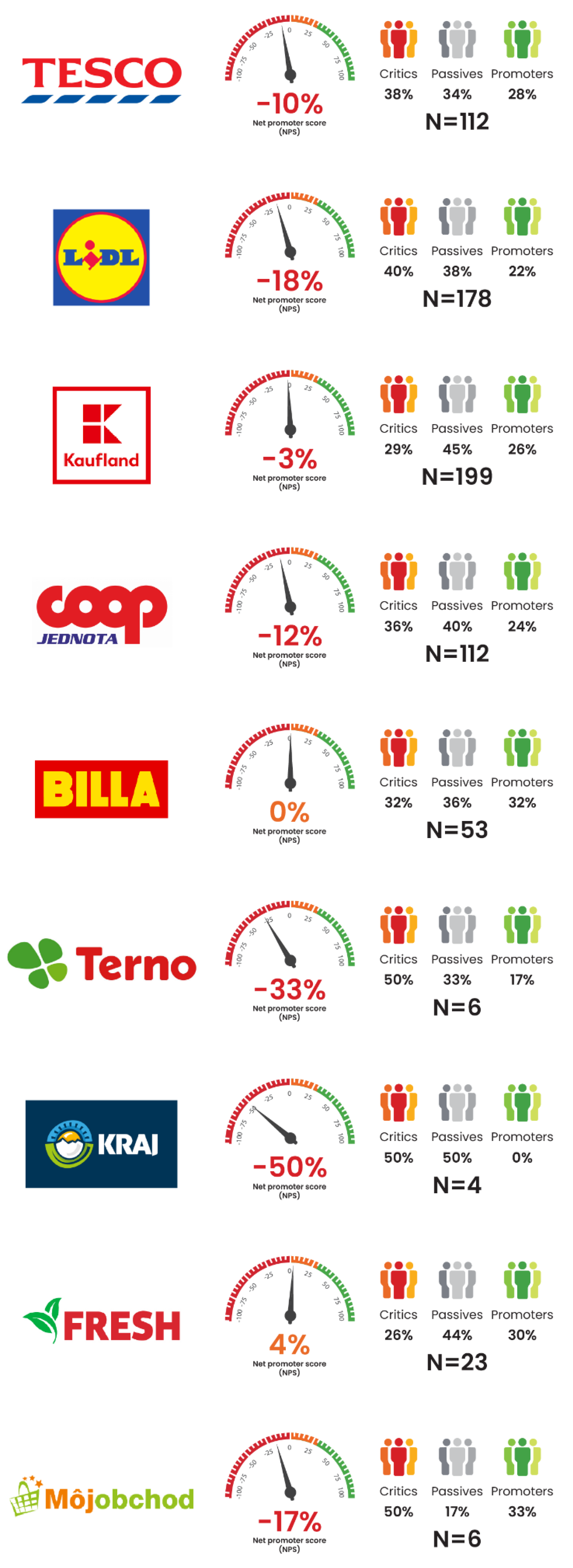 Applsci 12 07069 g005