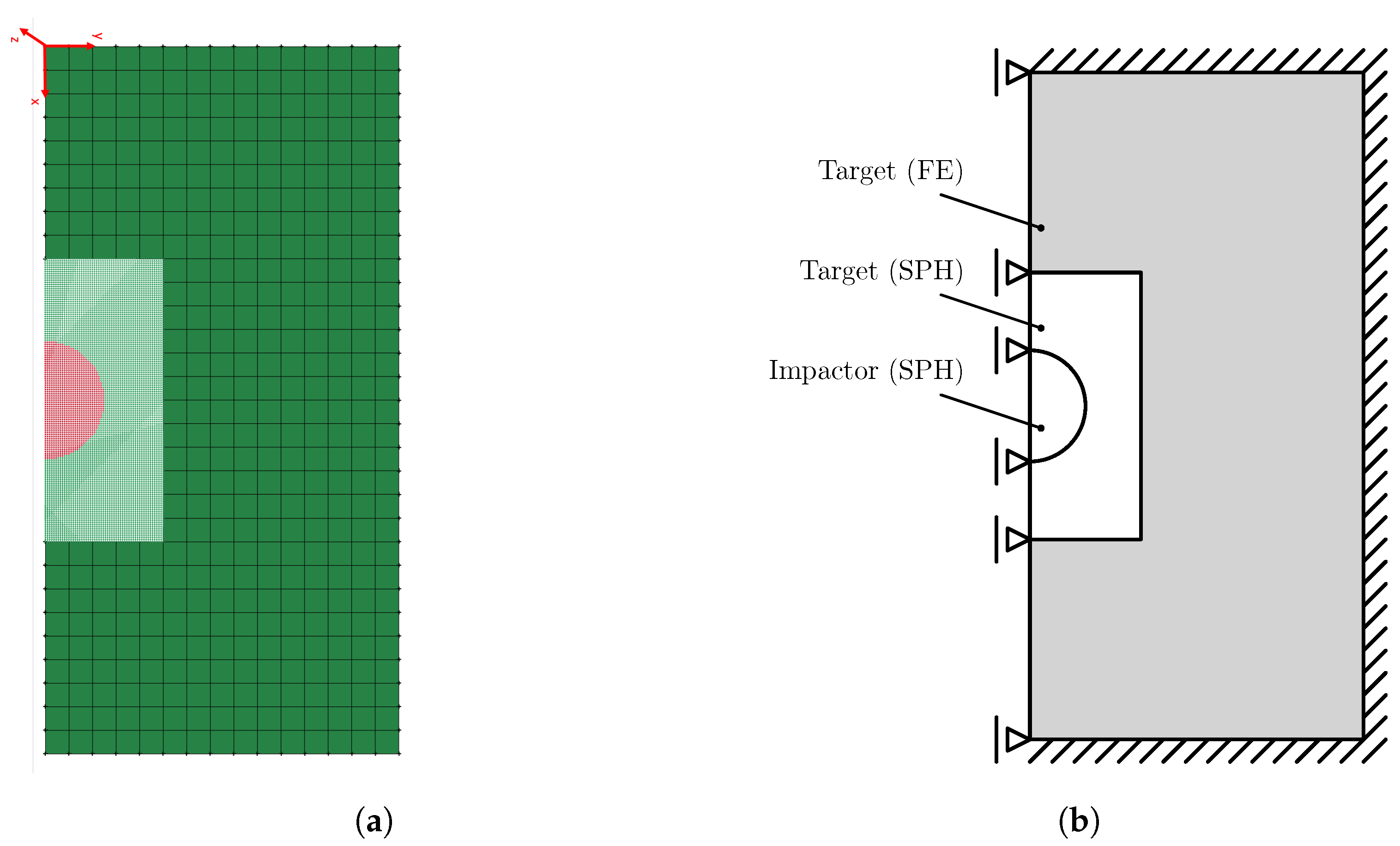 Applied Sciences | Free Full-Text | Hybrid Shielding for Hypervelocity