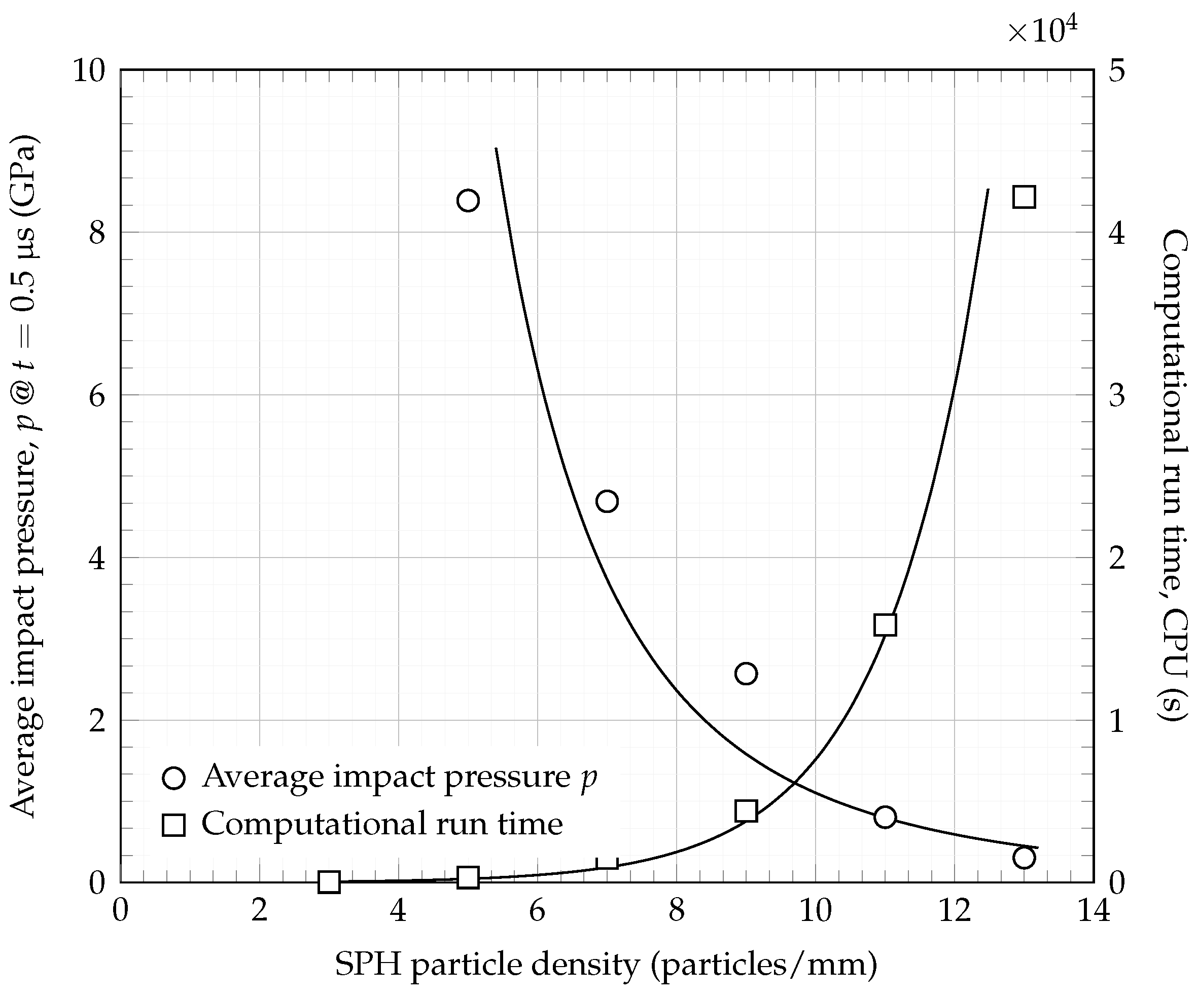 Applsci 12 07071 g009 550