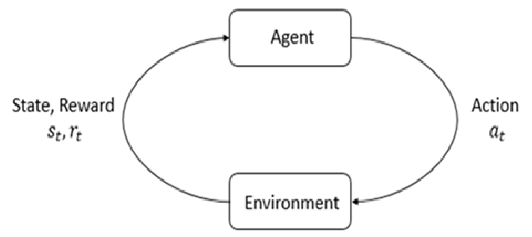 Applsci 12 07072 g001 550