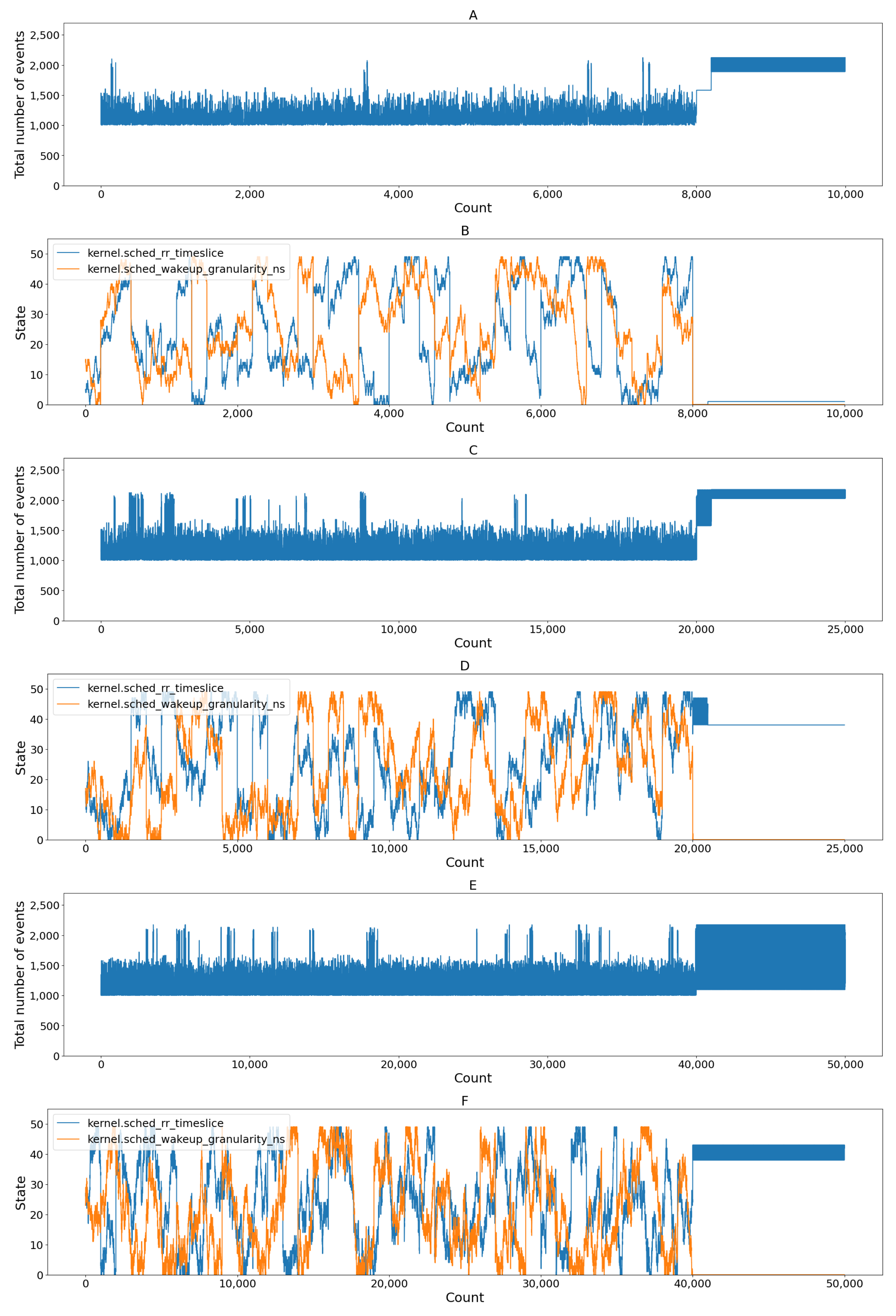 Applsci 12 07072 g005 550