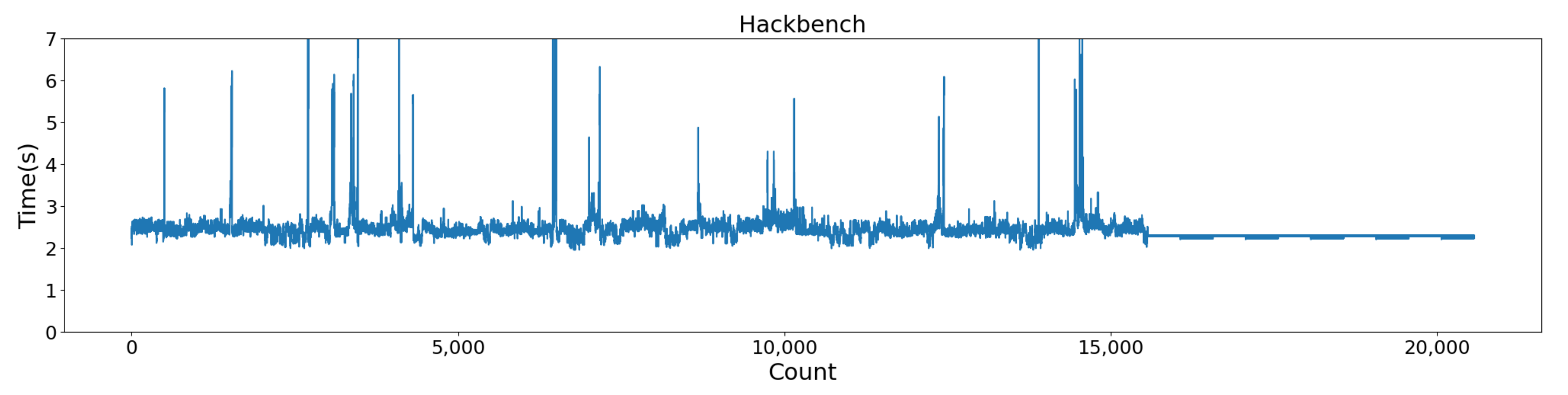 Applsci 12 07072 g006 550