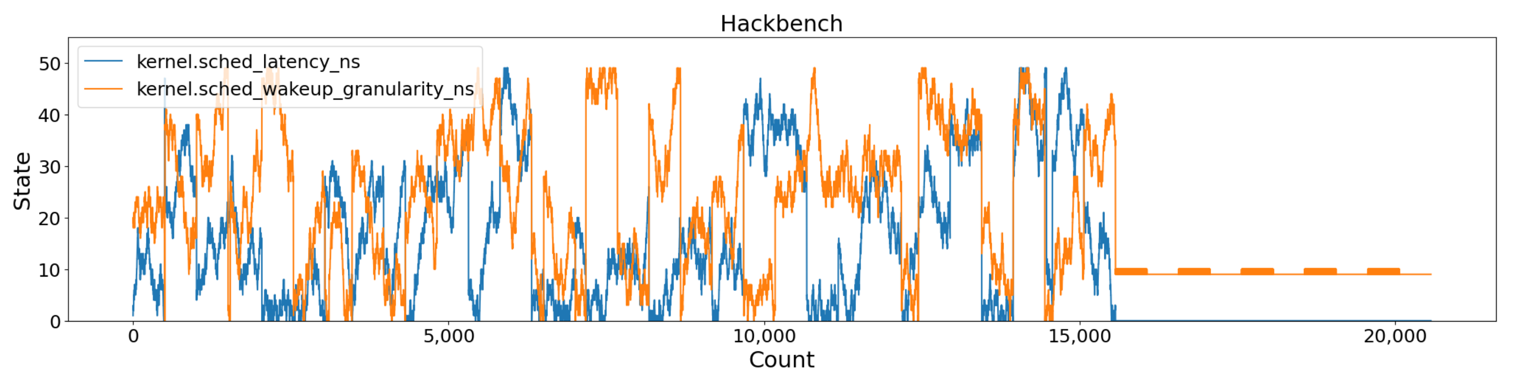 Applsci 12 07072 g007 550