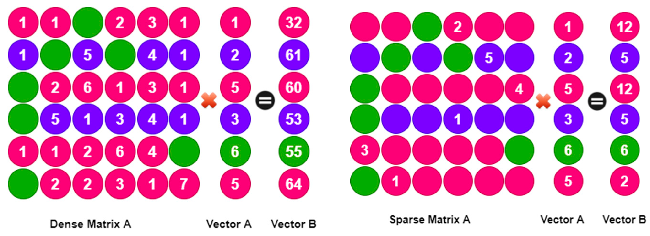 Applsci 12 07073 g002 550