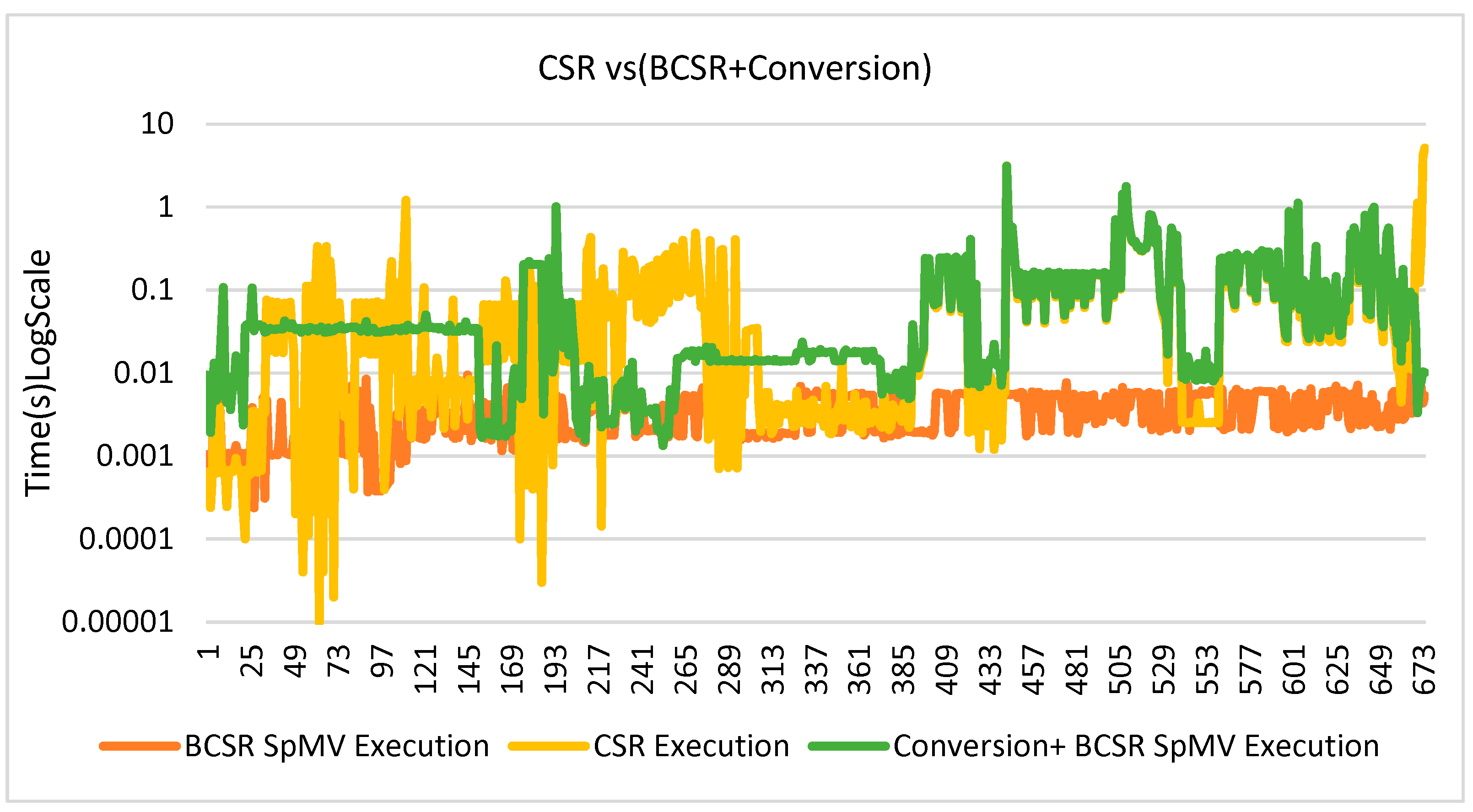 Applsci 12 07073 g006 550
