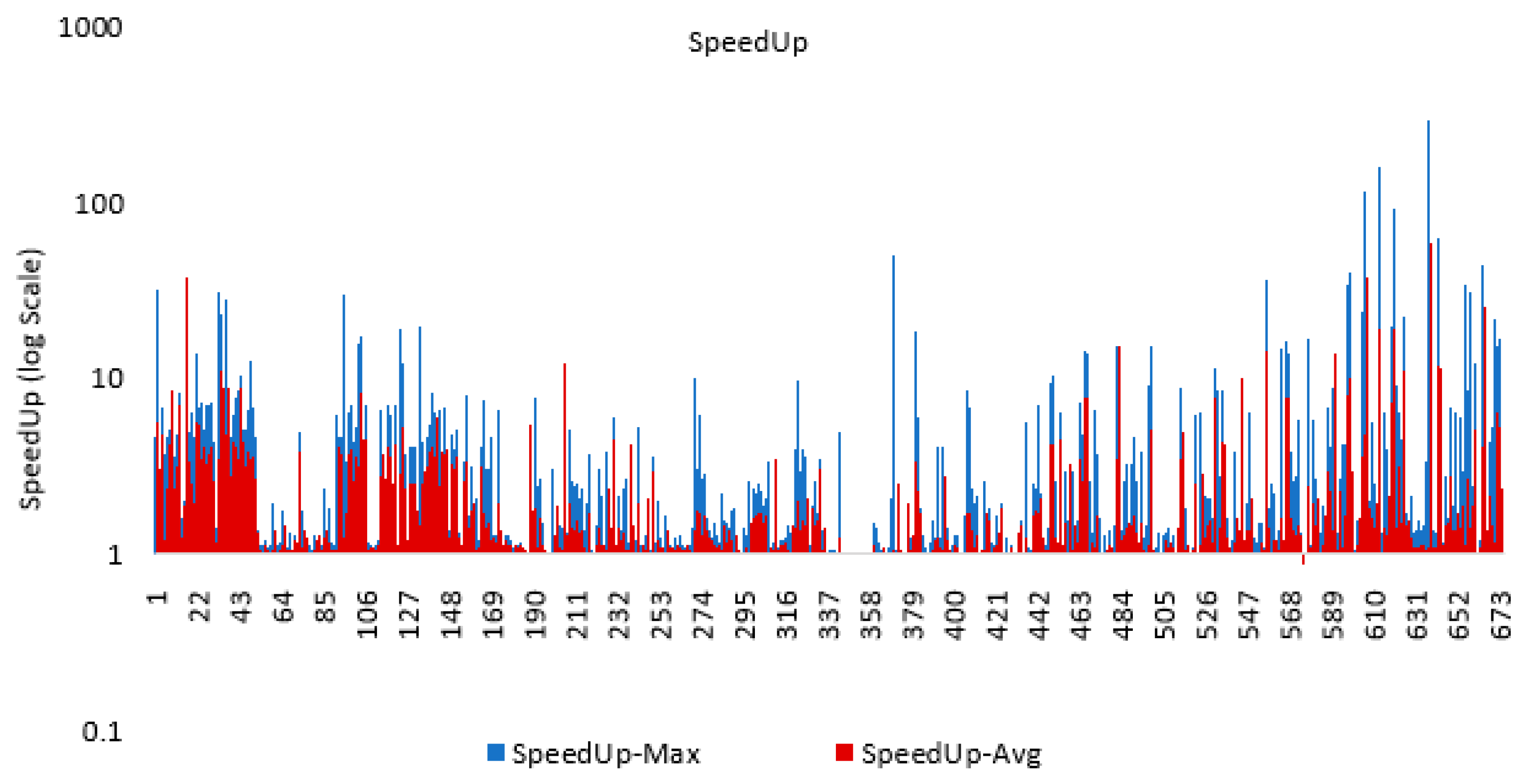 Applsci 12 07073 g008 550