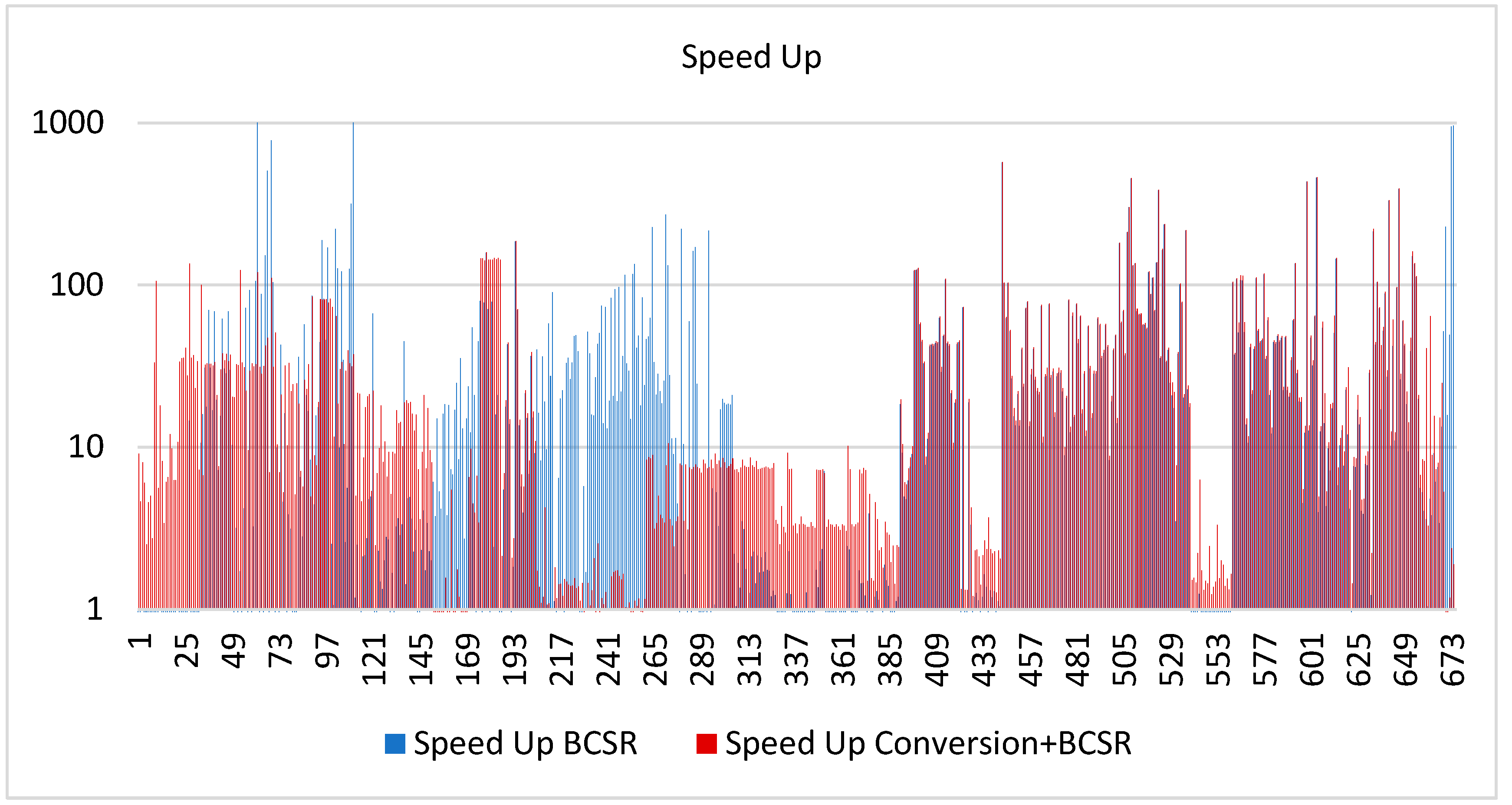 Applsci 12 07073 g010 550