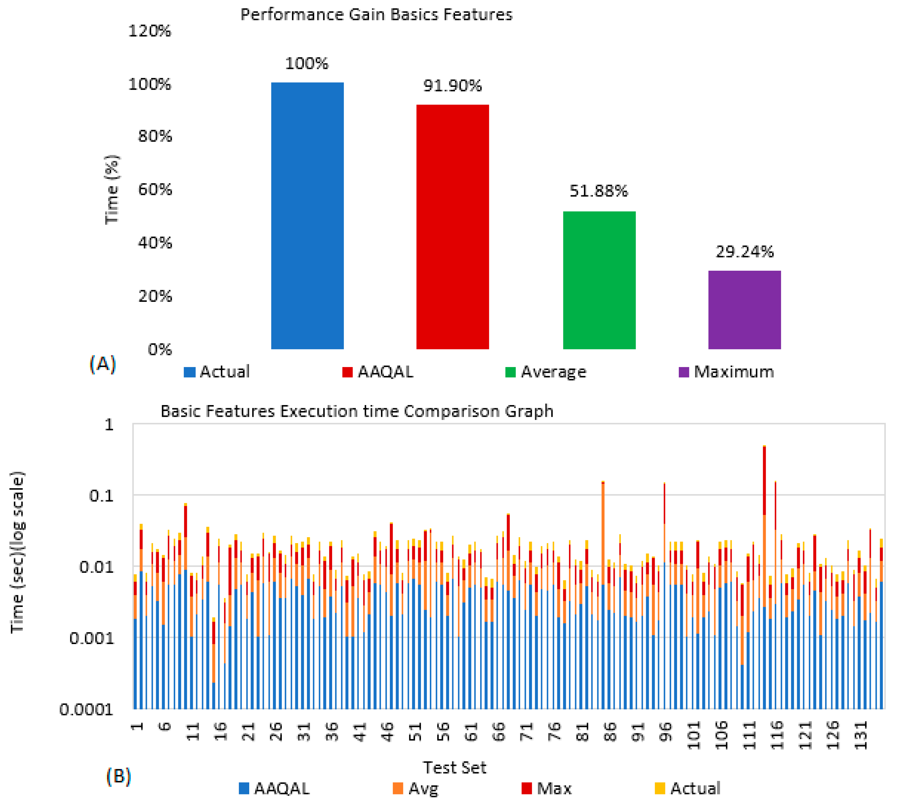 Applsci 12 07073 g016 550