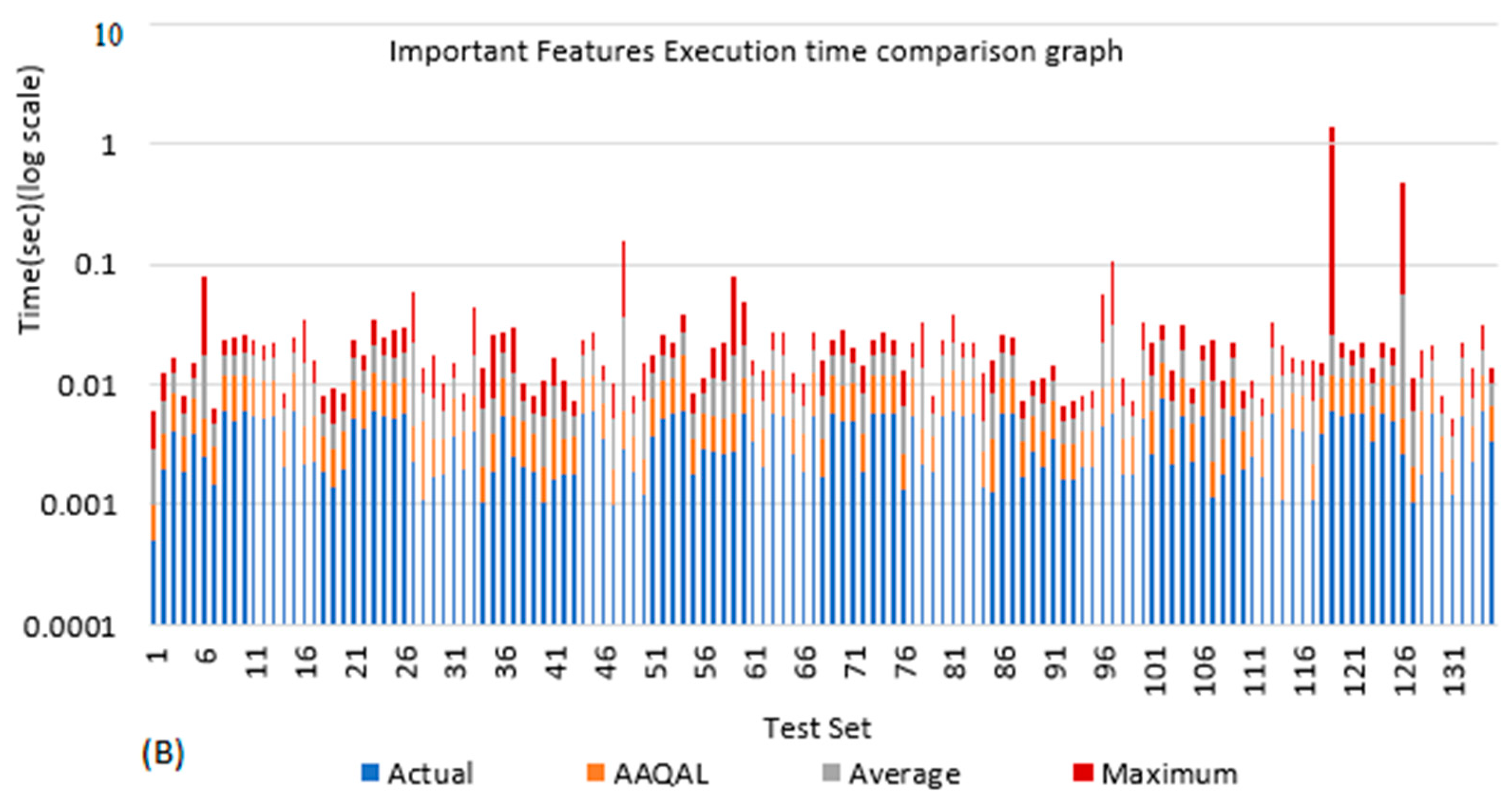 Applsci 12 07073 g017b 550
