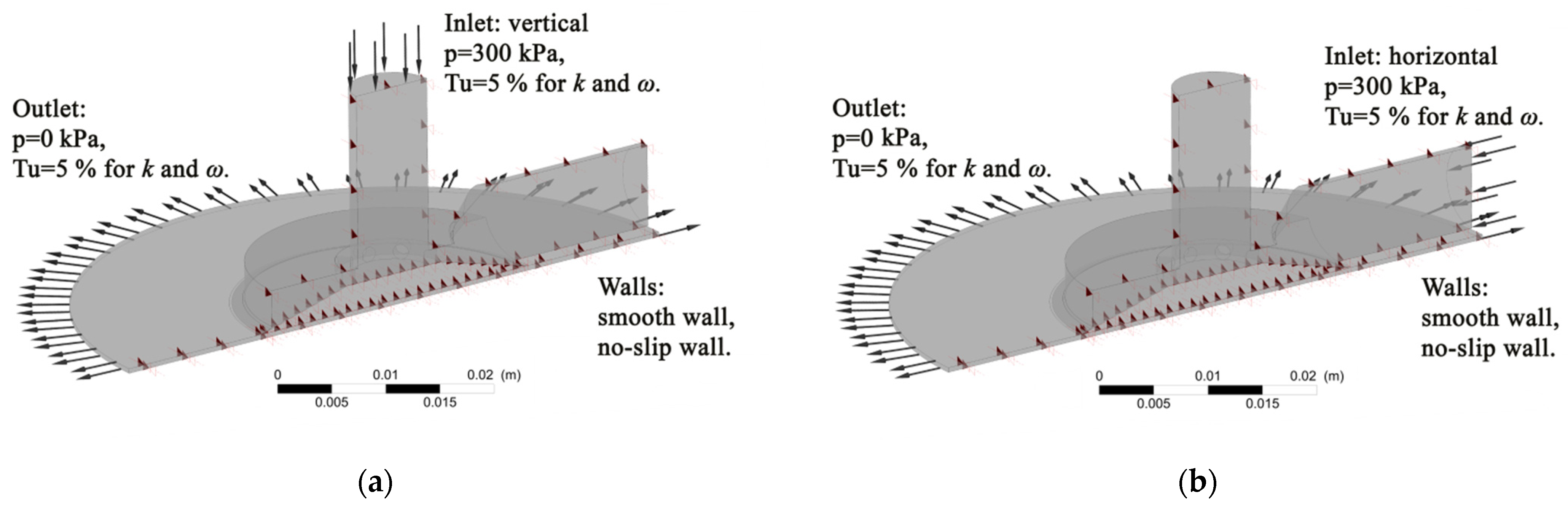 Applsci 12 07074 g005 Applsci 12 07074 g005