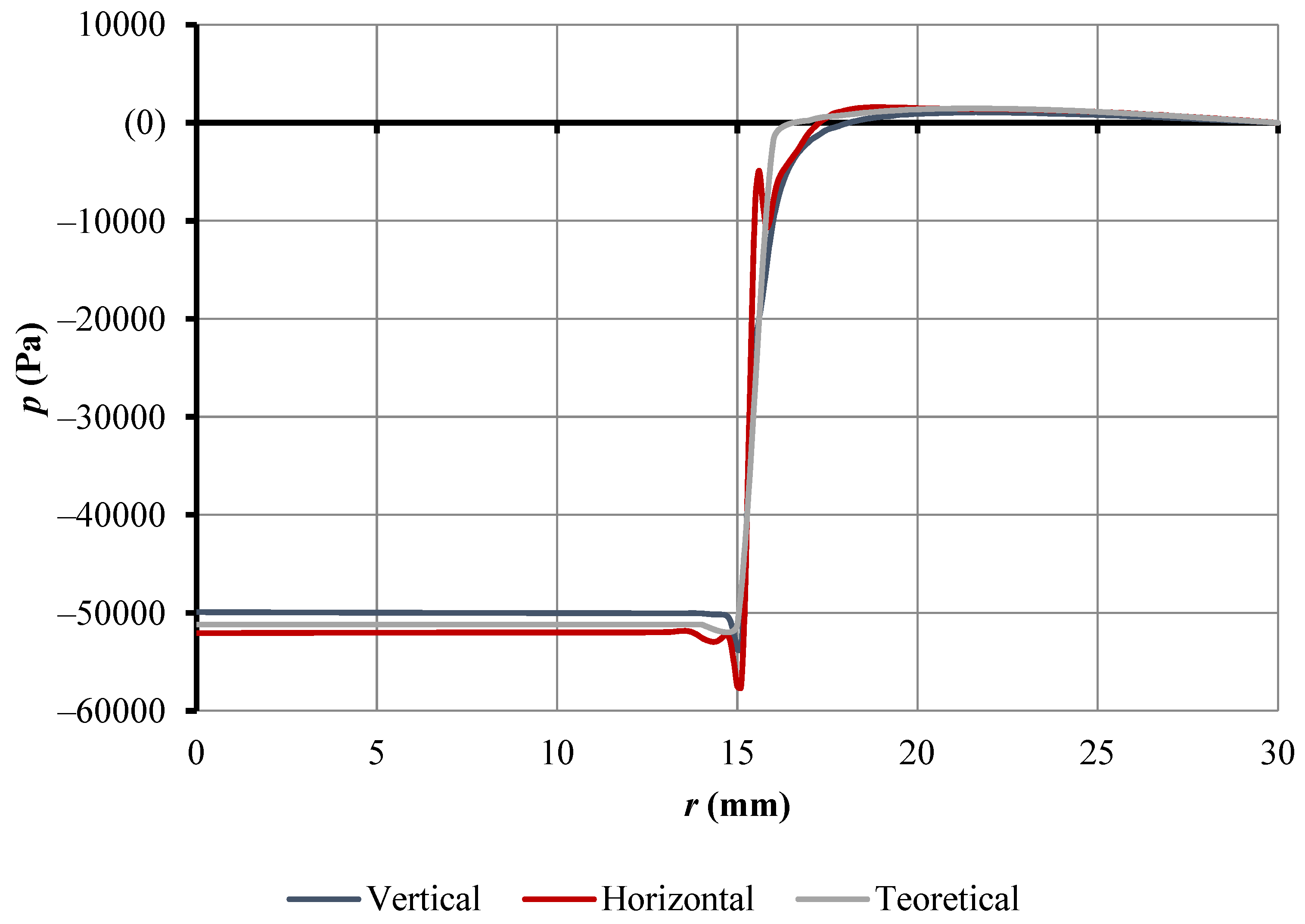 Applsci 12 07074 g006 Applsci 12 07074 g006