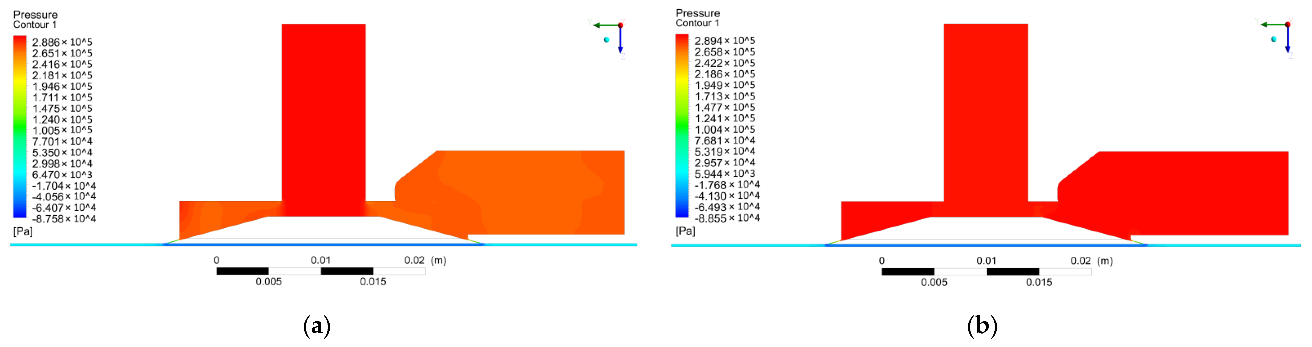 Applsci 12 07074 g007 Applsci 12 07074 g007