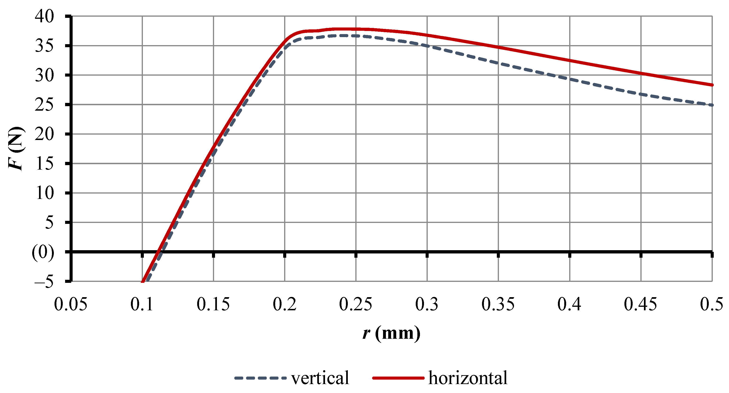 Applsci 12 07074 g008 Applsci 12 07074 g008