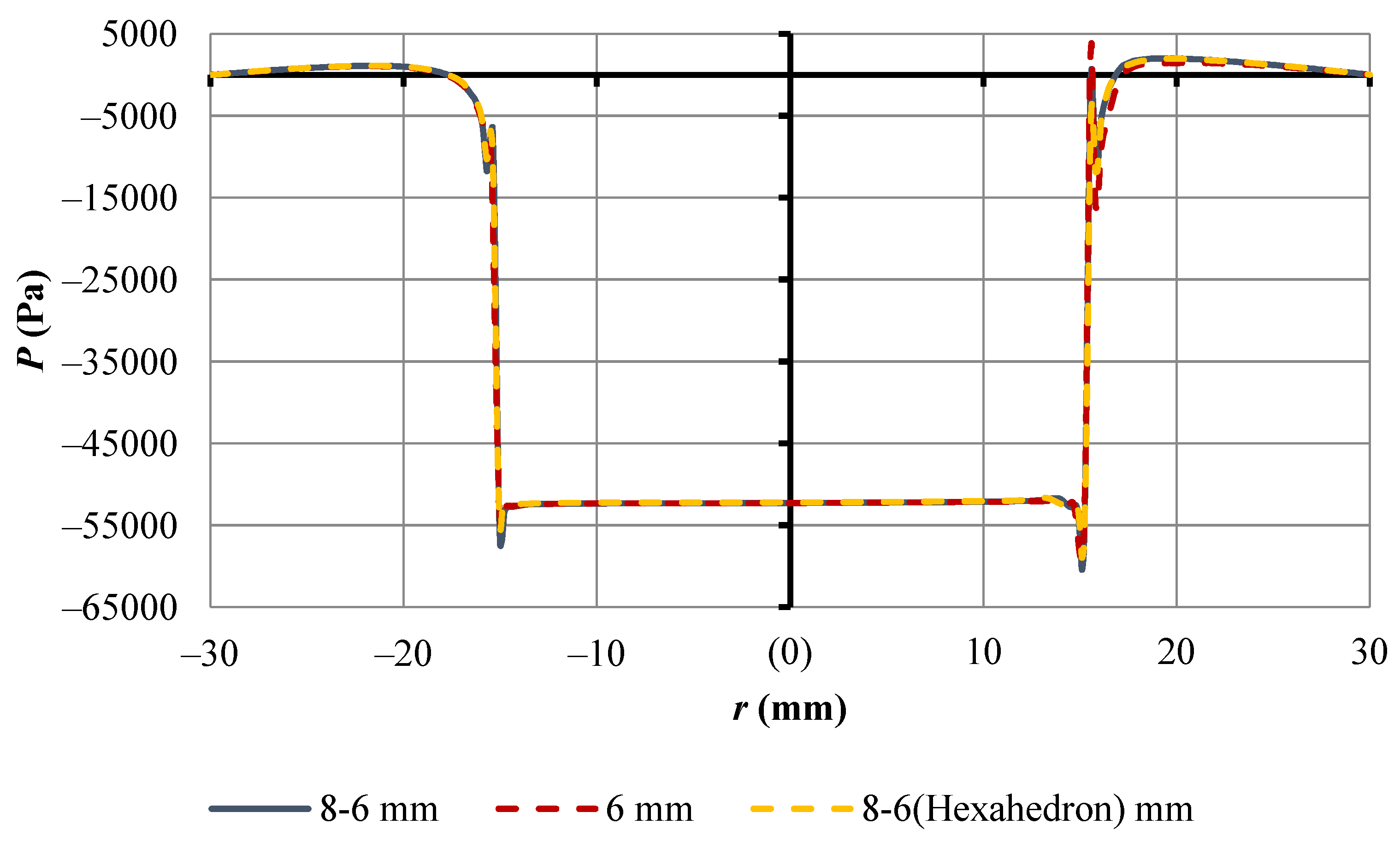 Applsci 12 07074 g010 Applsci 12 07074 g010