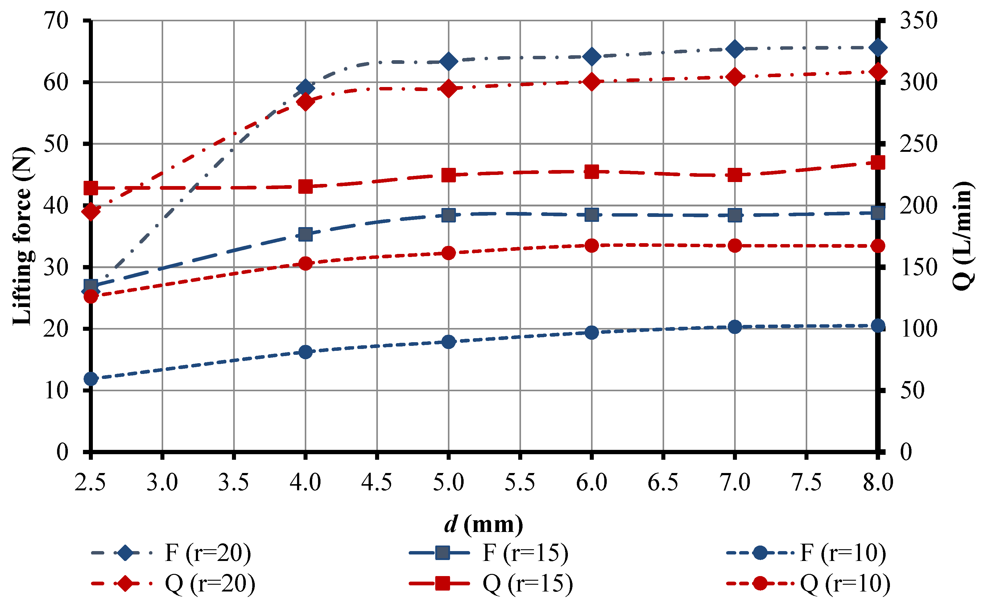 Applsci 12 07074 g015 Applsci 12 07074 g015