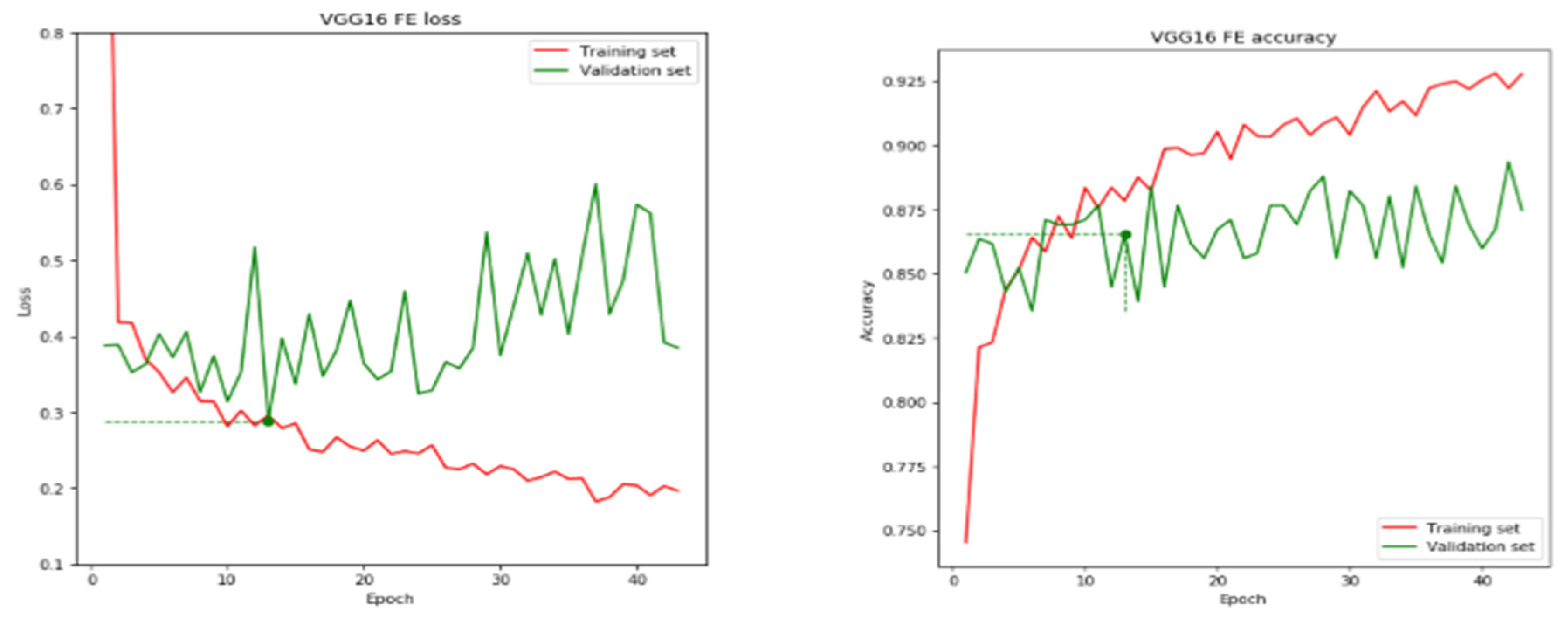 Applsci 12 07080 g004 550