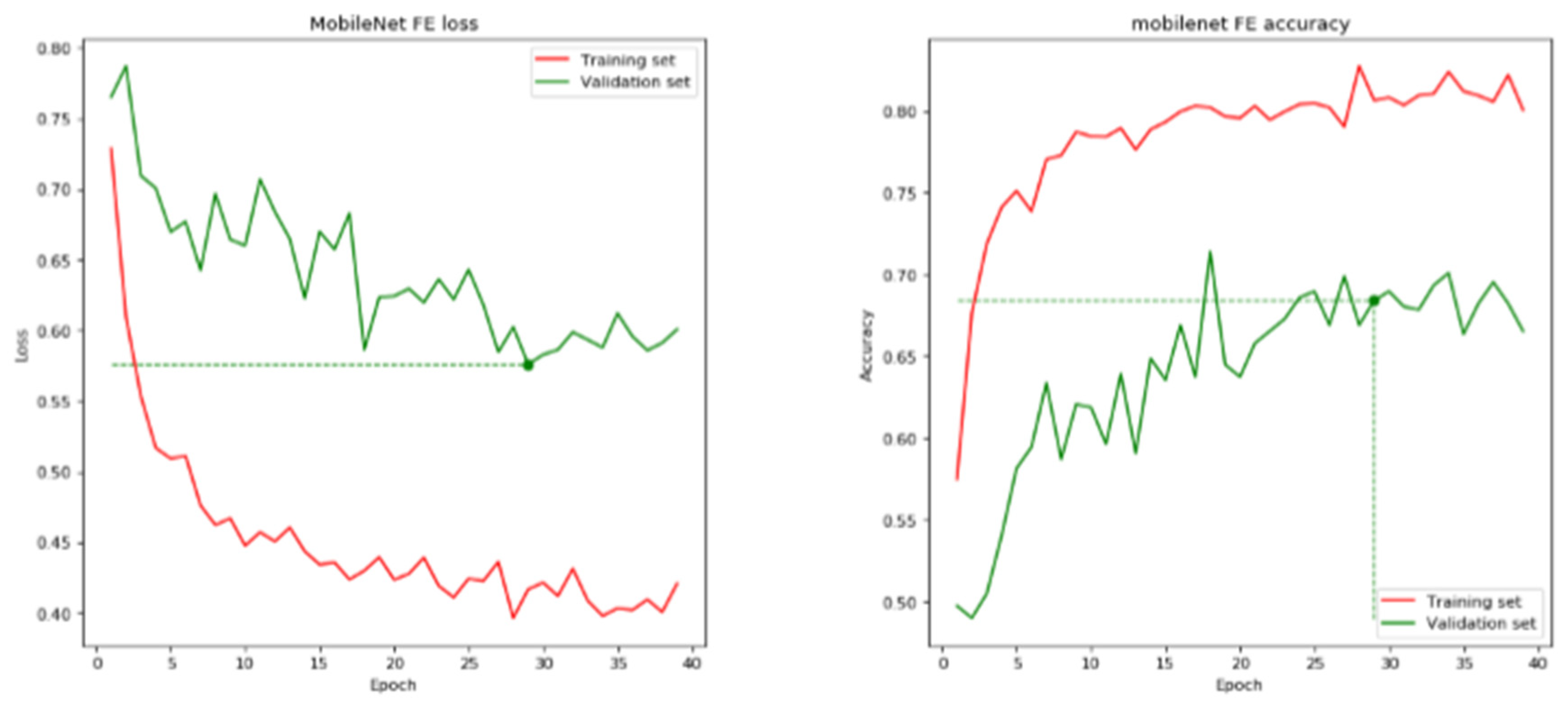 Applsci 12 07080 g006 550