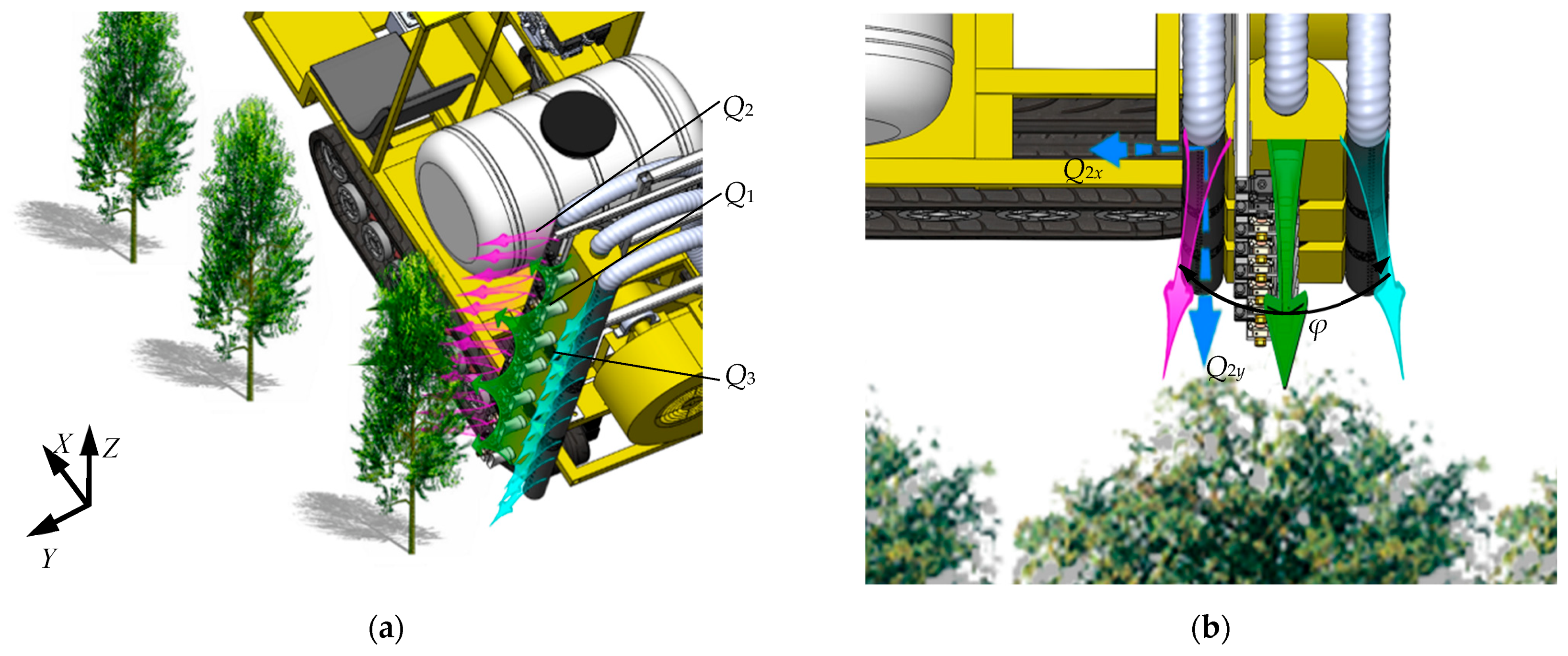 Applsci 12 07082 g002