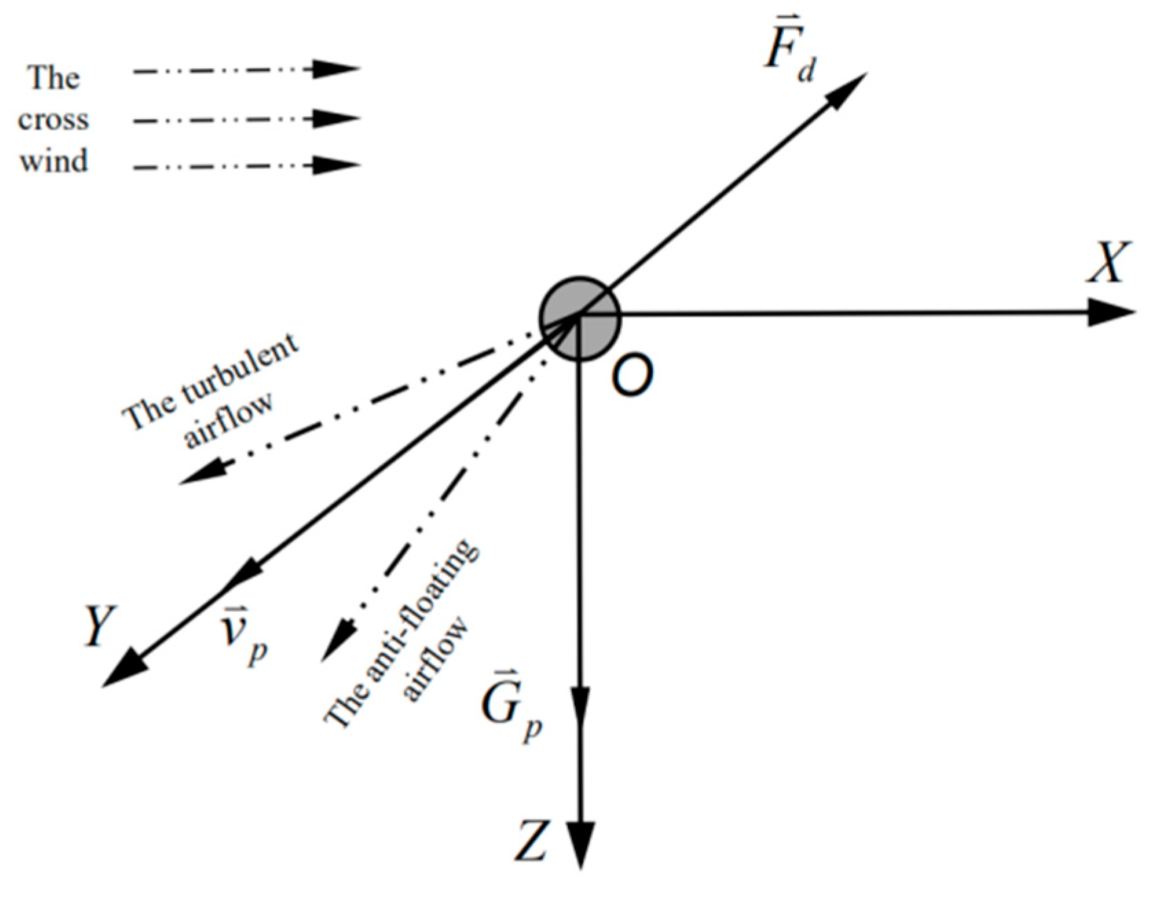 Applsci 12 07082 g003