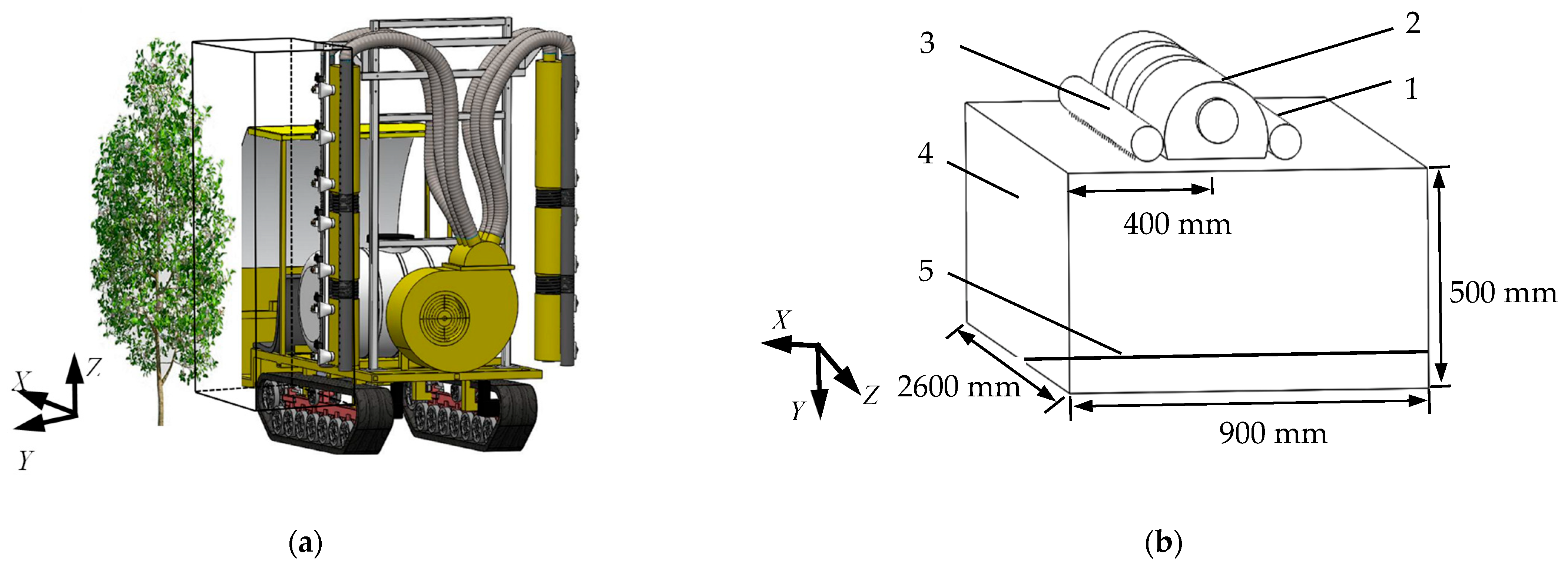 Applsci 12 07082 g004