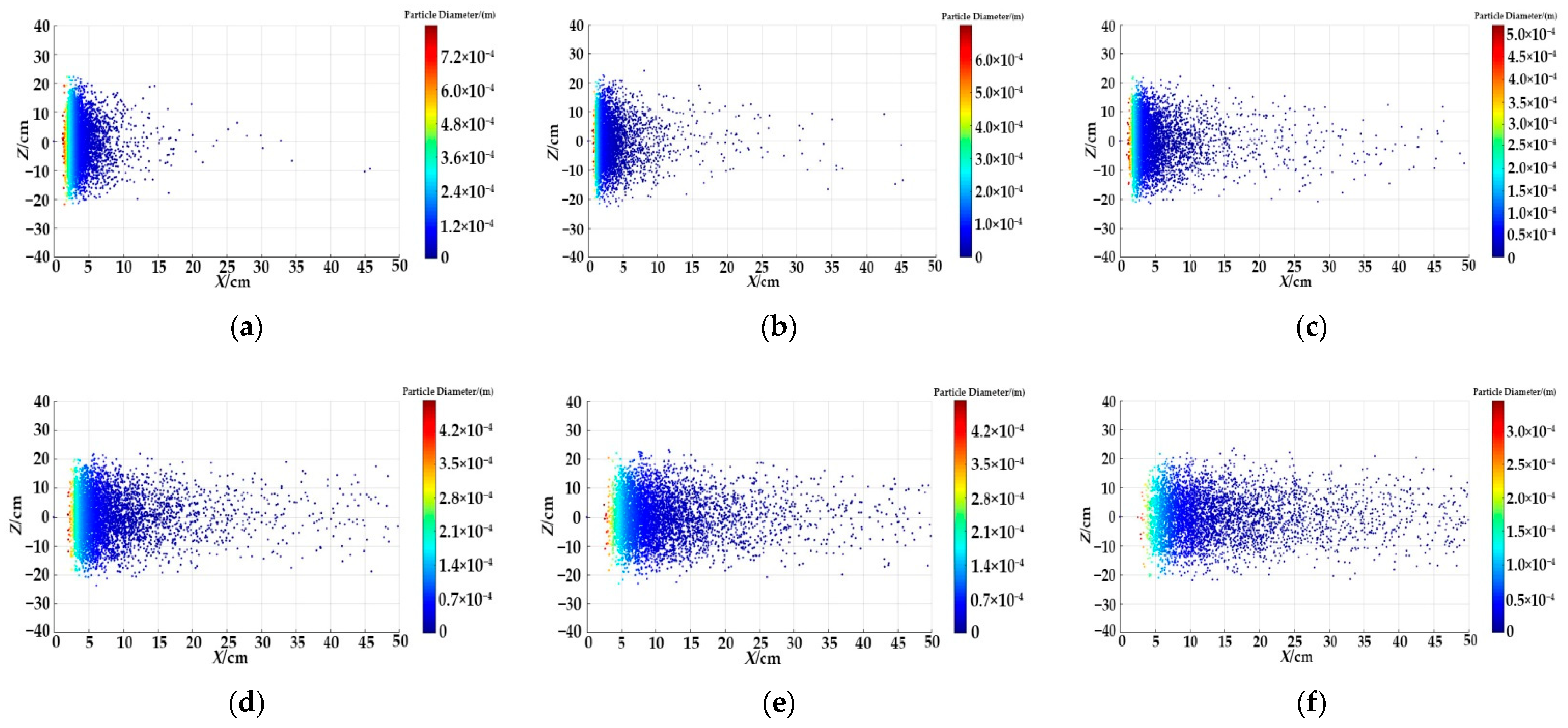 Applsci 12 07082 g006