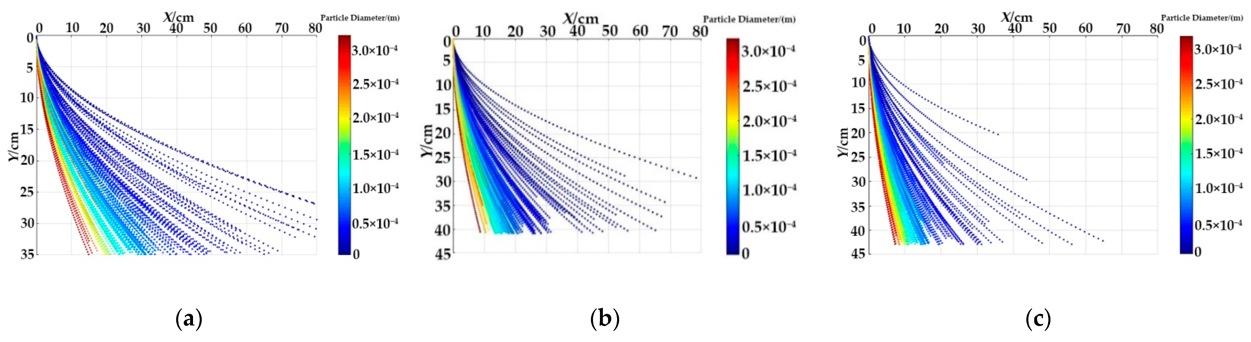 Applsci 12 07082 g008a