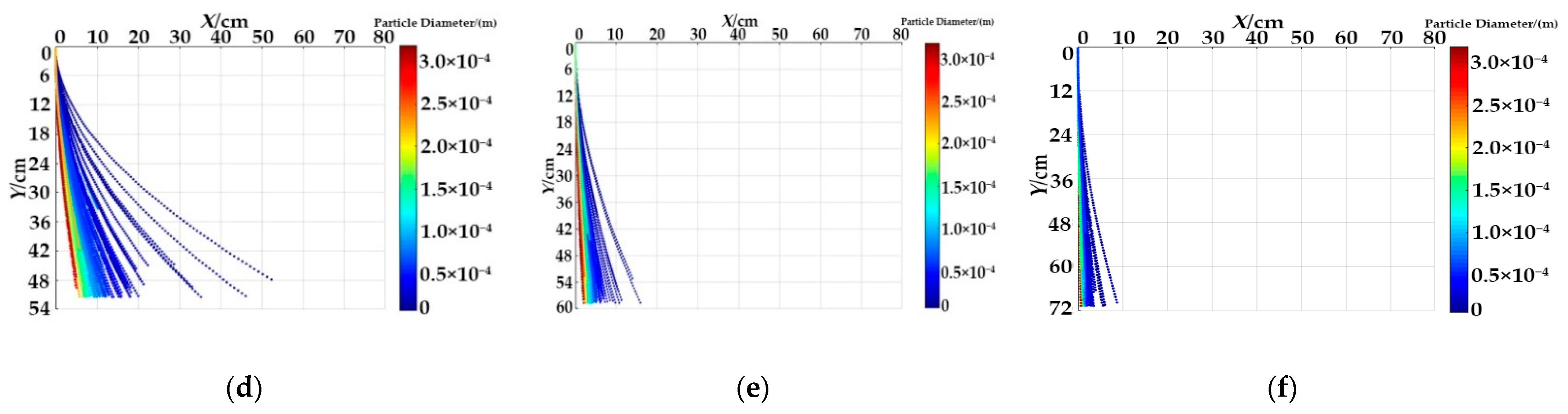Applsci 12 07082 g008b