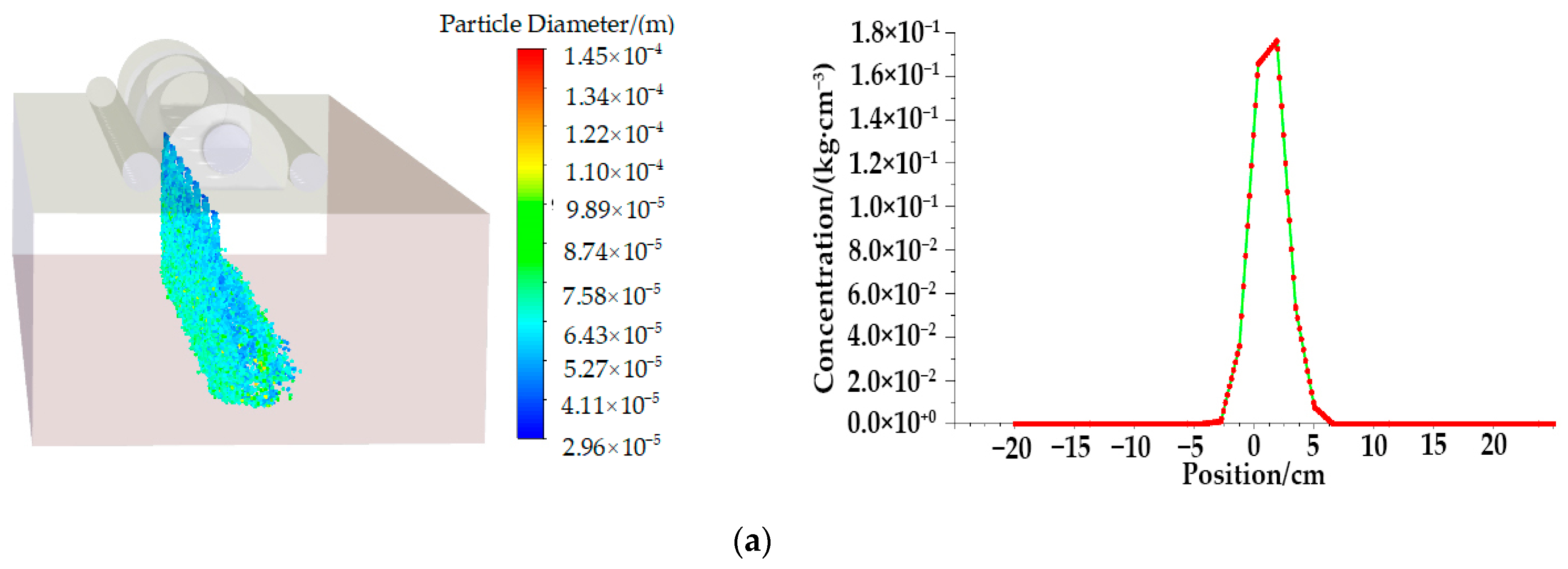Applsci 12 07082 g011a
